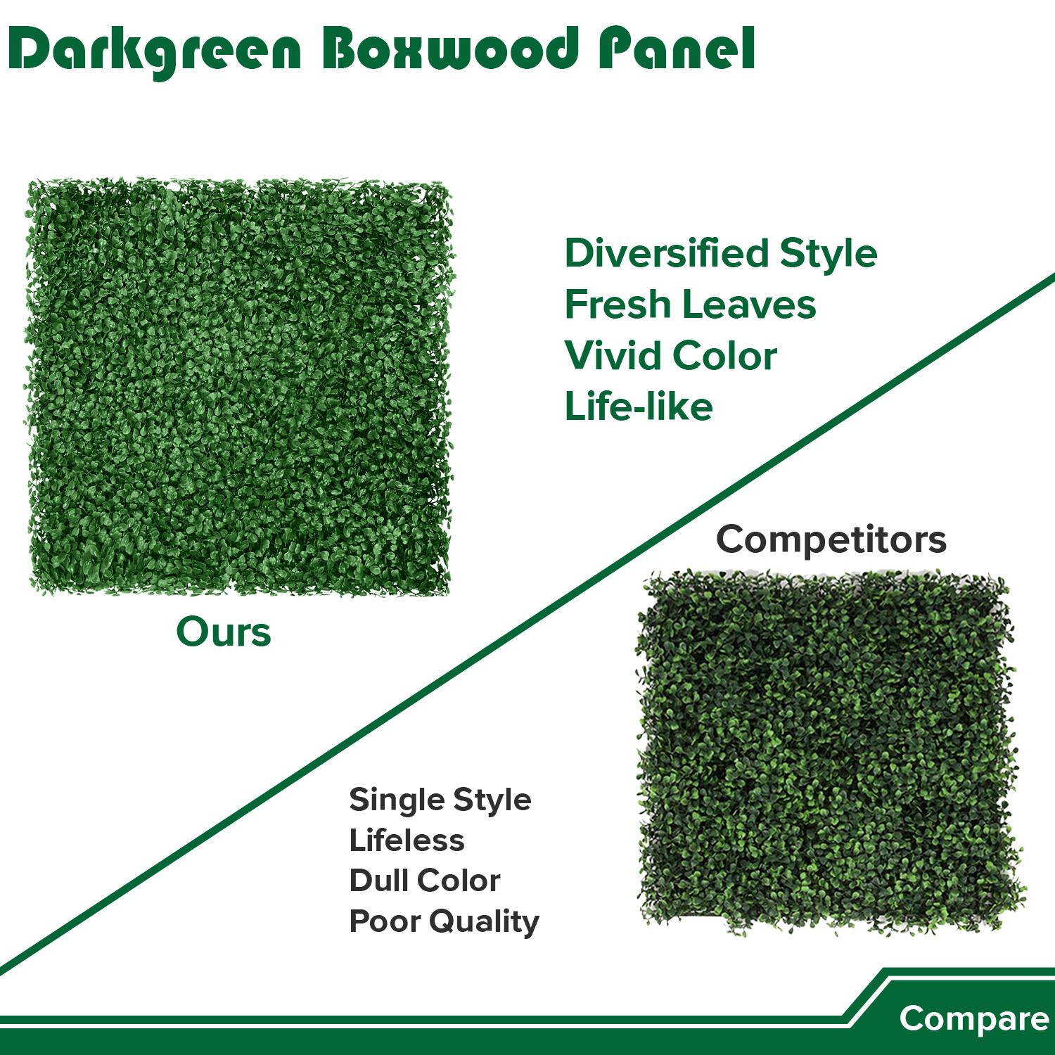 20″ Artificial Faux Dark Green Boxwood Grass Mats Home Hedge Festival Decor