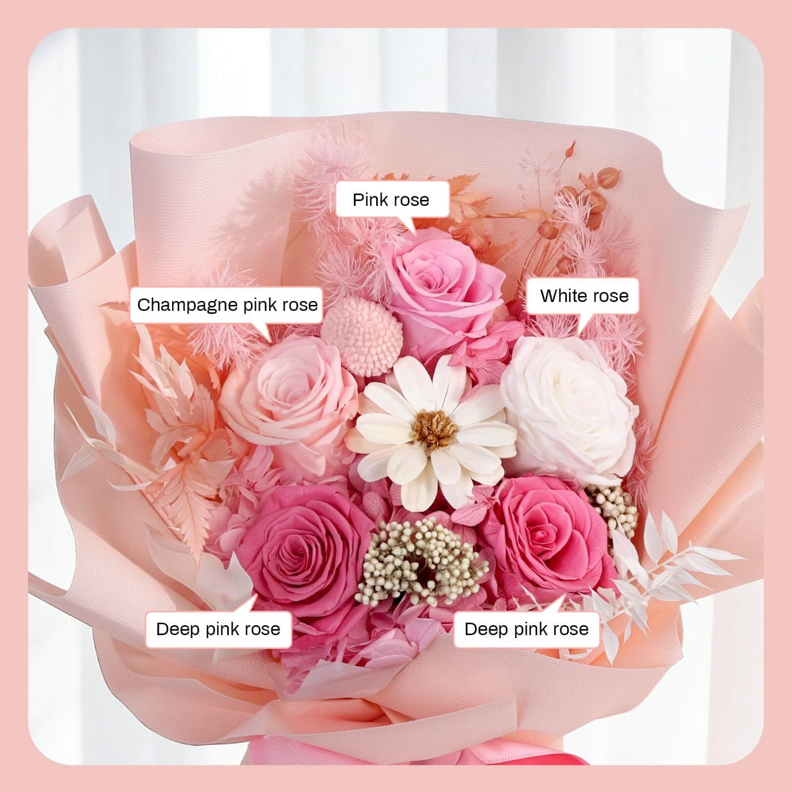 Forever Preserved Rose Bouquet – Unique Birthday & Anniversary Gifts for Women,