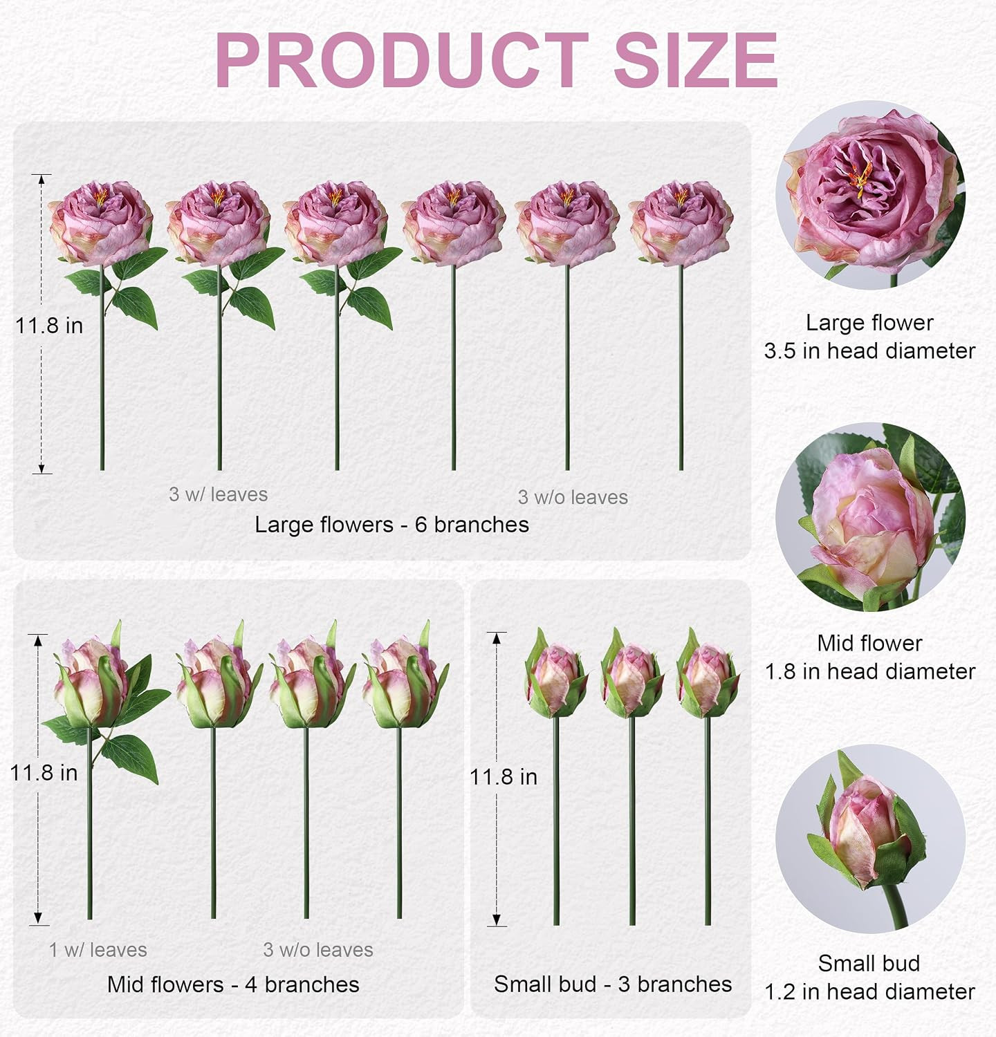 Purple Austin Rose Faux Flowers – 13 Branches Faux Austin Roses | for Wedding Ce