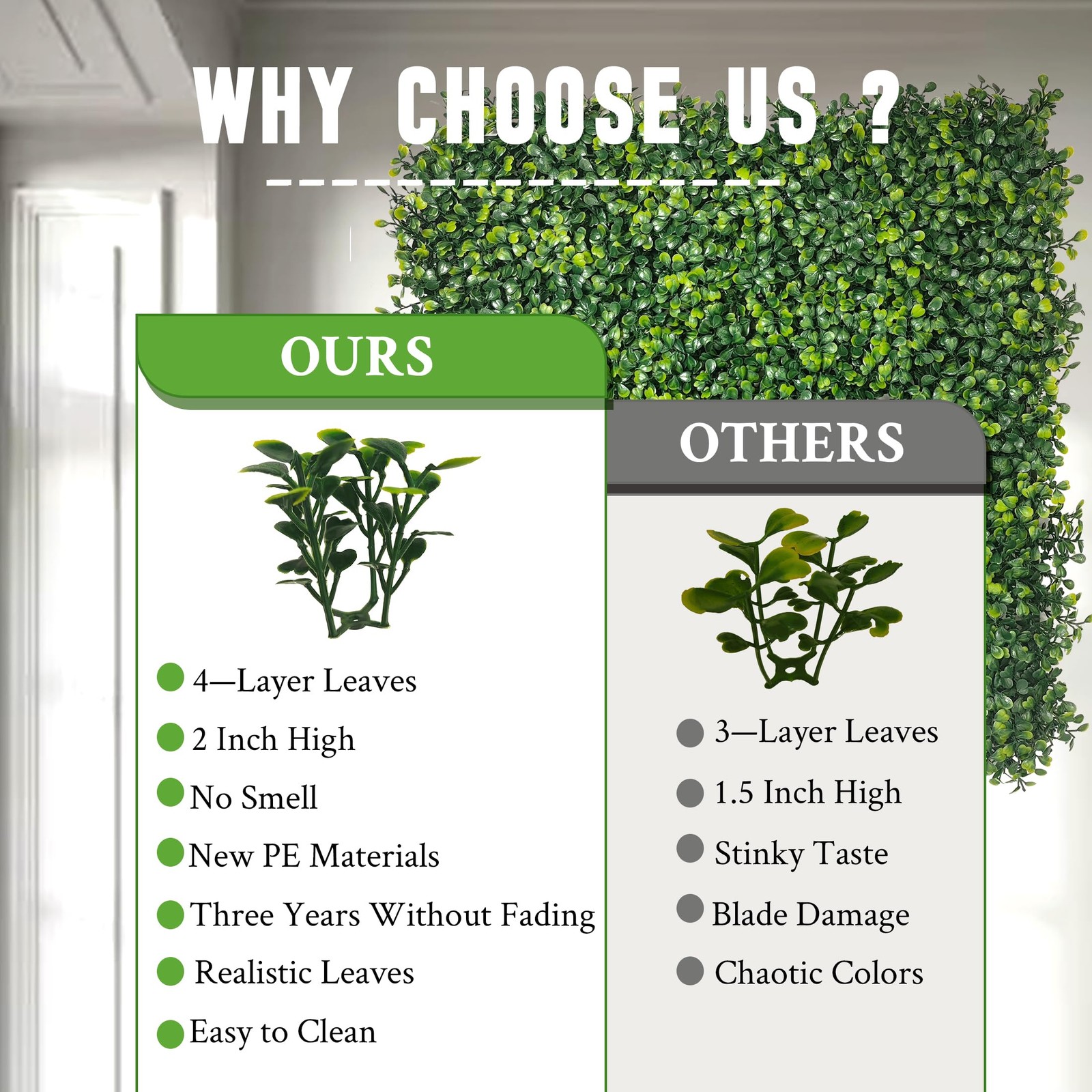 24 PACK 20″x 20″ UV-Protected Artificial Boxwood Panels, 4-Layer Faux Boxwood