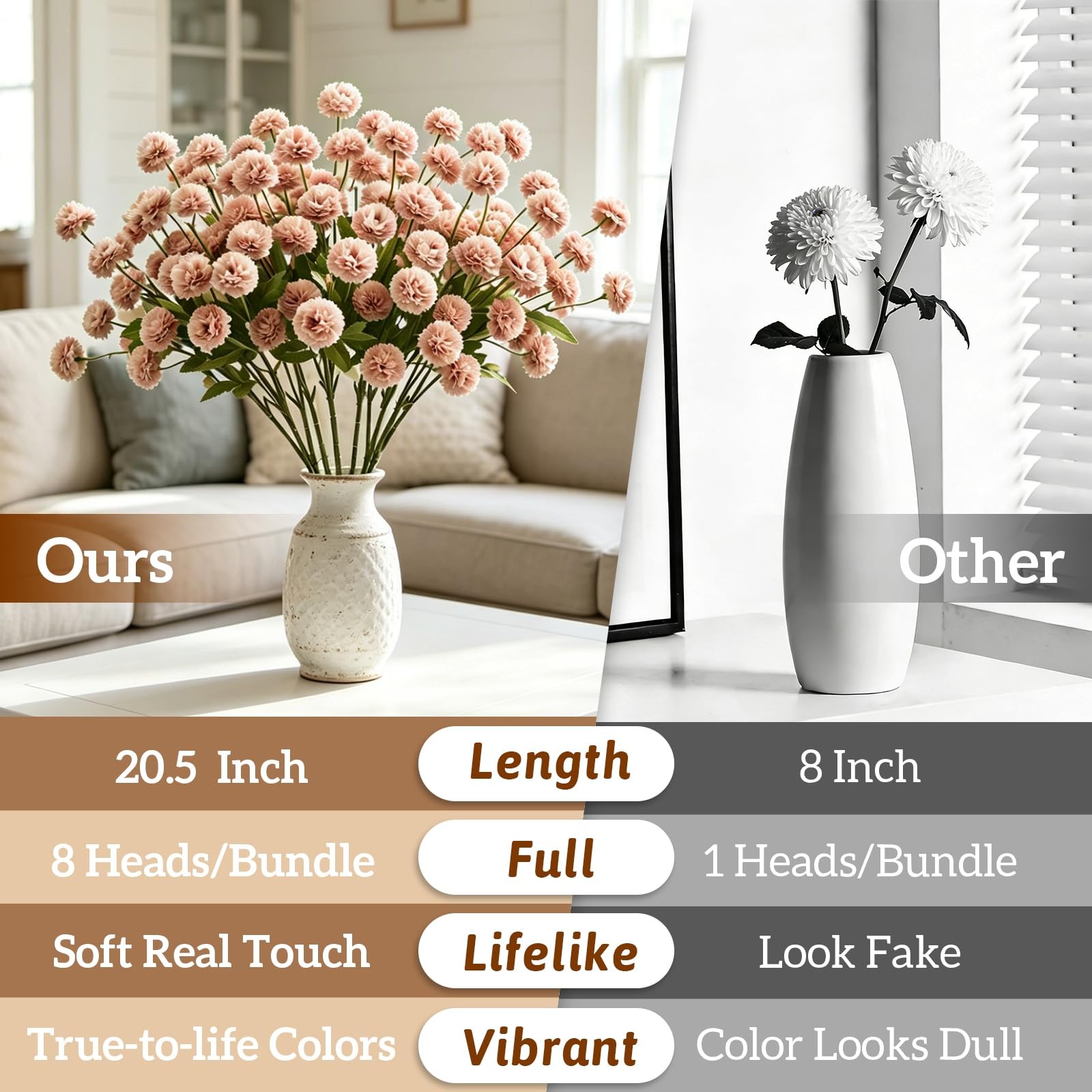 8pcs Blush Pink Fake Silk Pompon Mum Artificial Flowers,Mini Artificial Chrys…