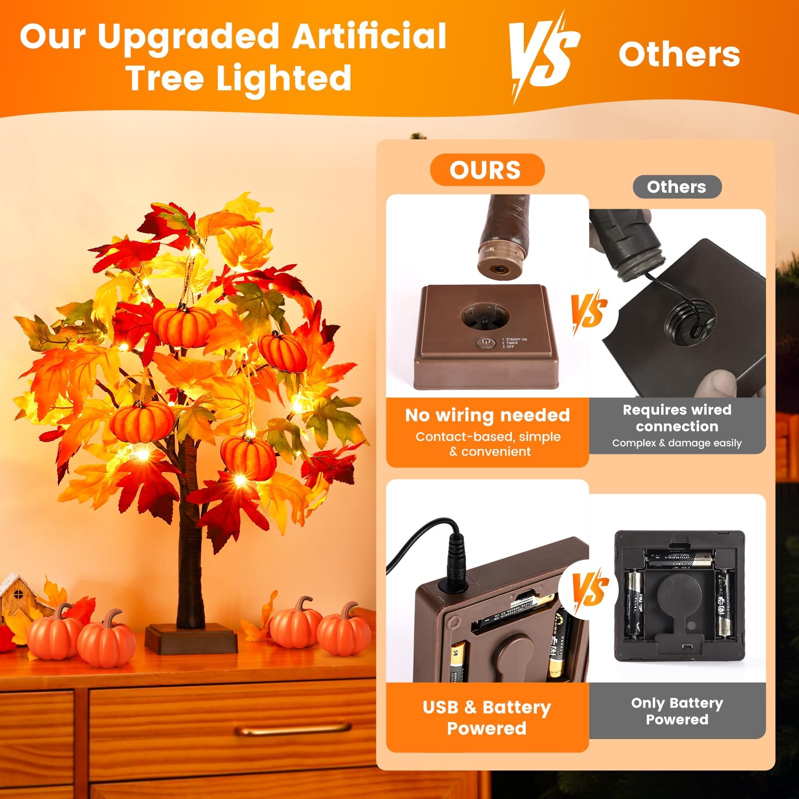 Fall Decor 2 Pack 24 Inch Lighted Fall Maple Tree Fall Decorations for Home,T…