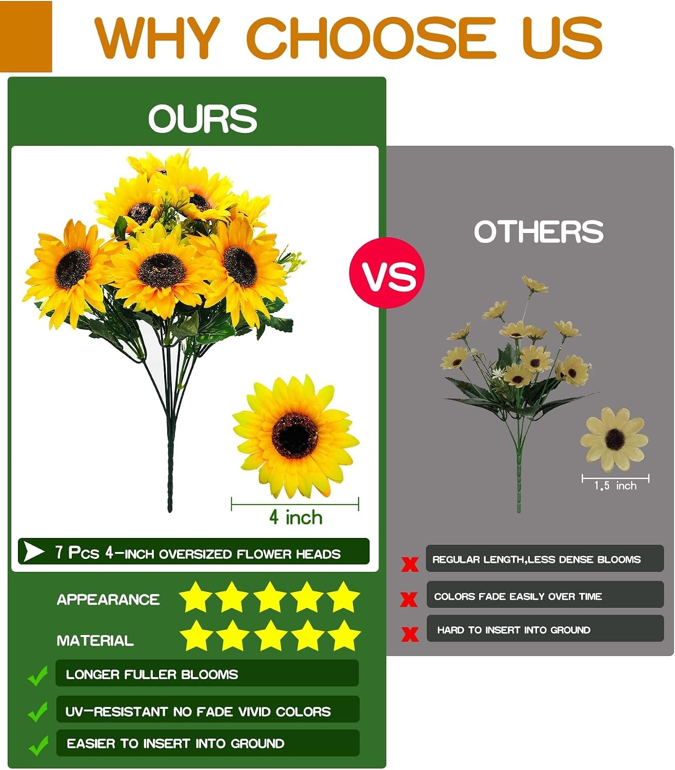 28Pcs Sunflowers Artificial Flowers for Outdoors Summer Decor, 4 Pack Fake