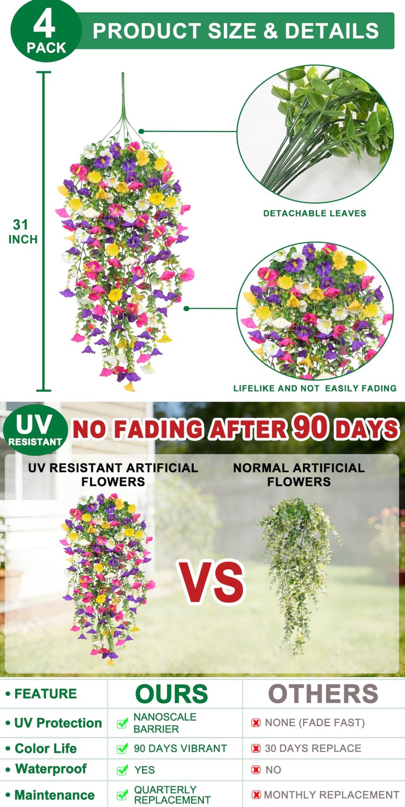 TURNMEON 4PCS Artificial Hanging Flowers 276 Heads Faux Petunias Eucalyptus