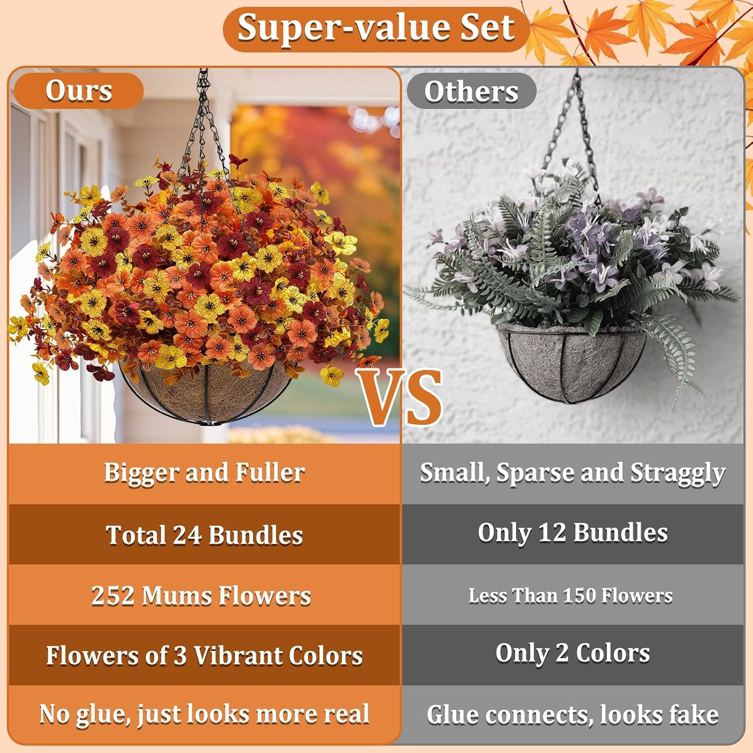 2 Sets UV Resistant Faux Silk Fall Mums for Autumn Outdoor Decor