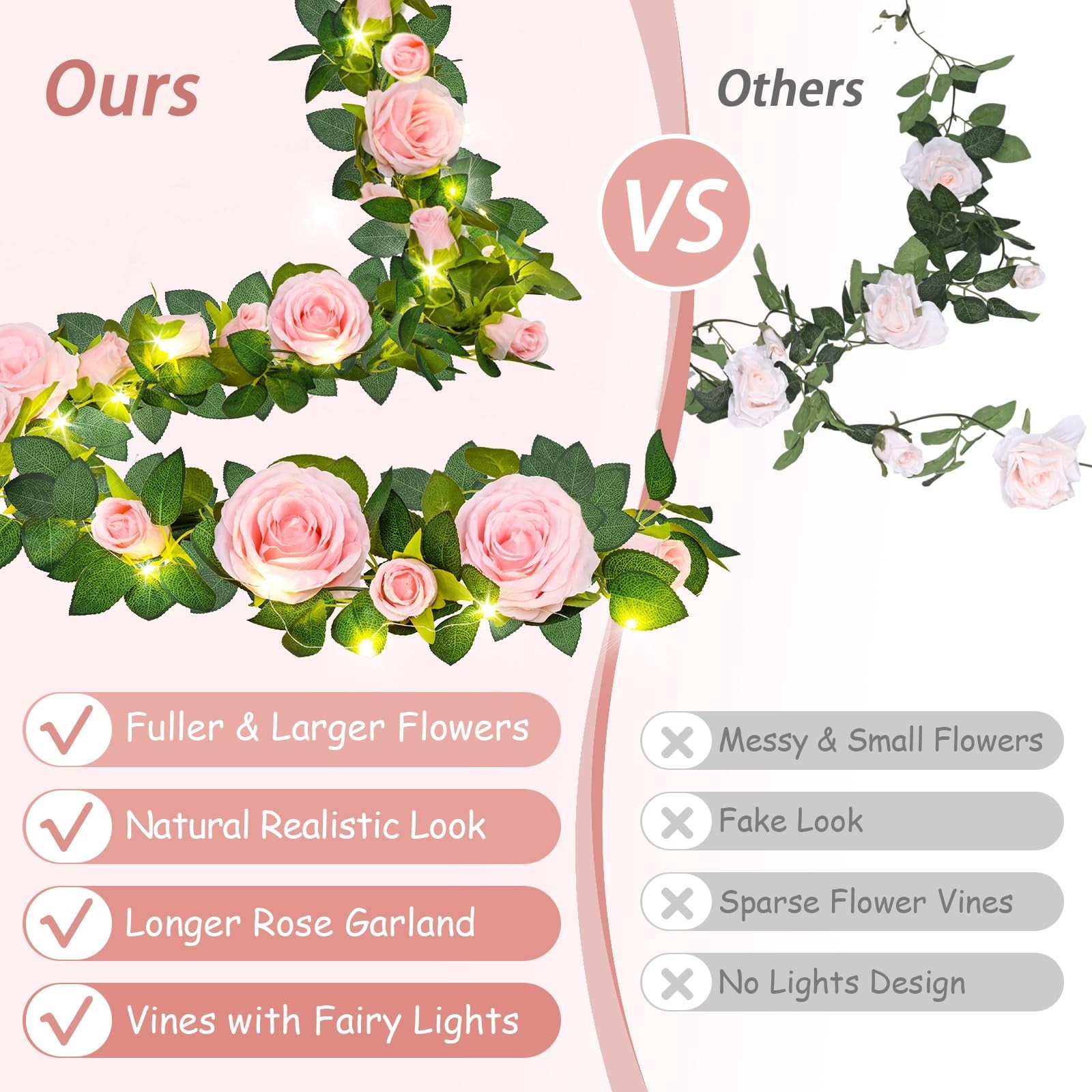 4 Pcs Pink Floral Garland with 39.2 Ft Lights – Fake Flower Decor for Weddings,