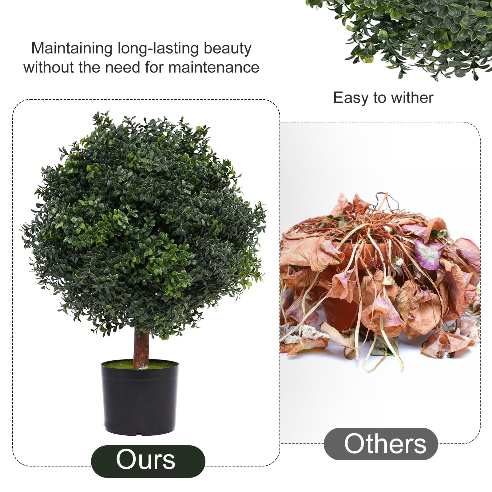 Silk Tree Warehouse One 2 Foot Outdoor Artificial Boxwood Ball Topiary Bush P…