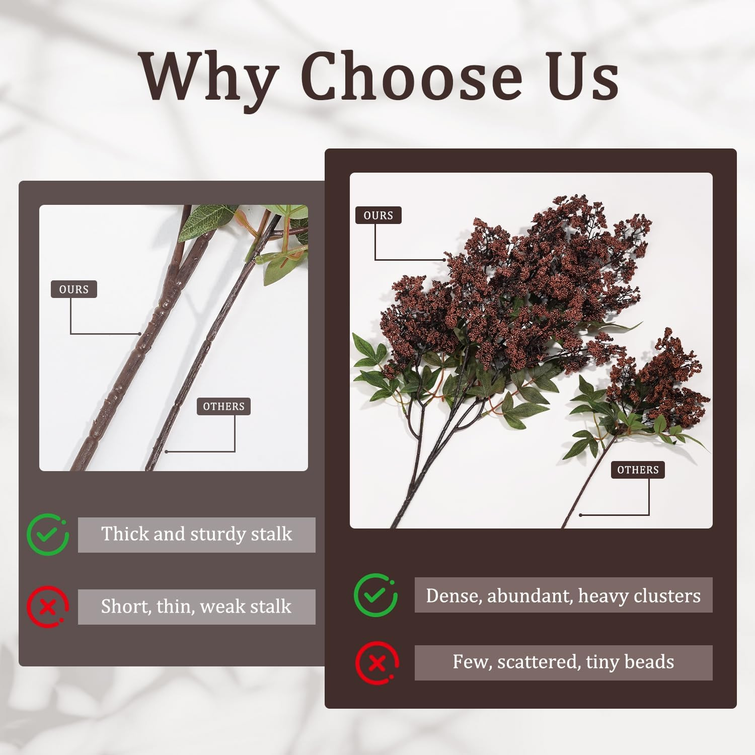 3 Pcs 36″ Dark Brown Artificial Berry Stem for DIY Home Decor & Holidays