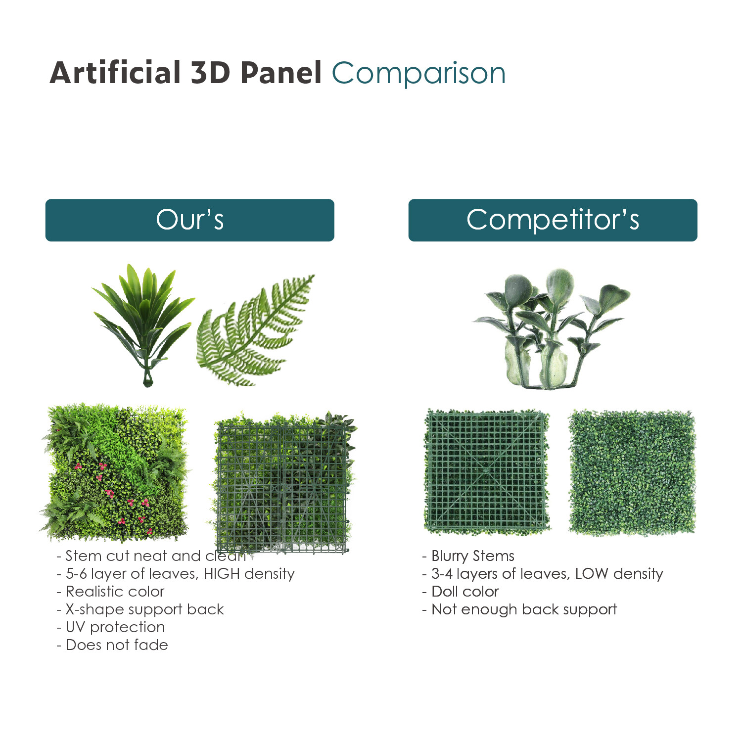 40″ Artificial Mix 3D Leaf Mat Wall Hedge Decor Privacy Fence Panel Grass # 09