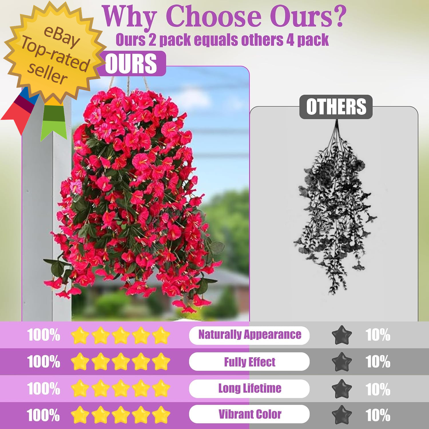Artificial Fake Hanging Flowers Plants for Outdoor outside Spring Summer Decorat