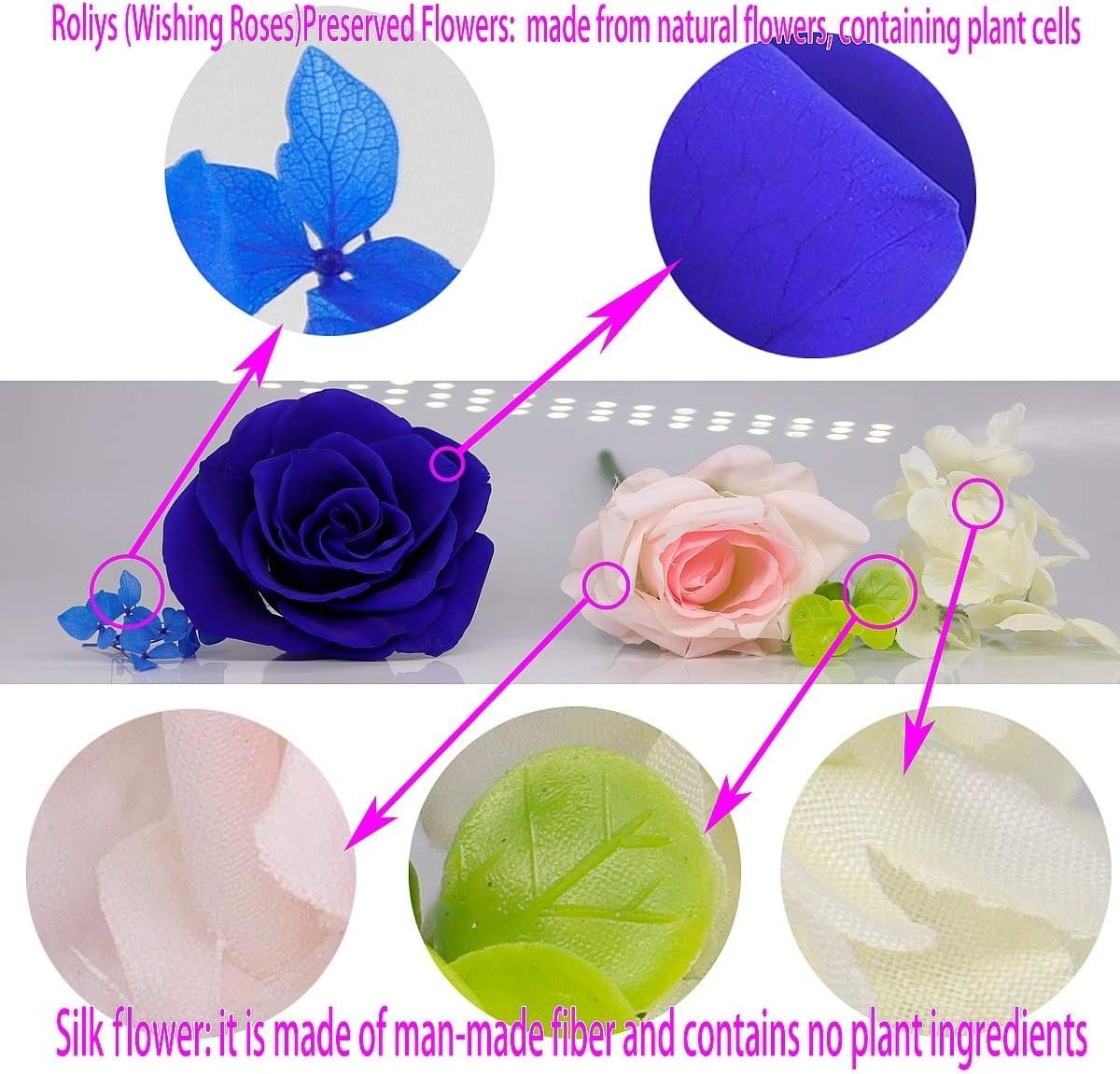Blue Preserved Rose with LED Light, Glass Bottle