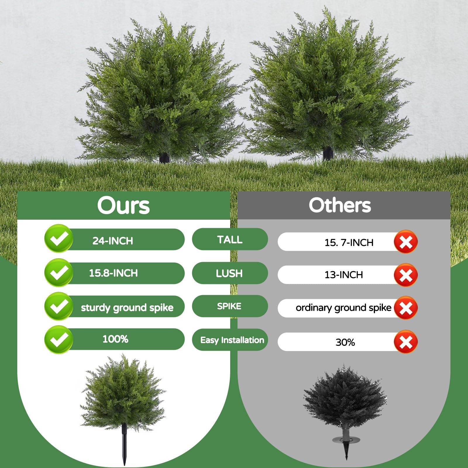 Artificial Topiary Bushes for Outdoors with Spike, Boxwood Fake Shrubs UV Res…