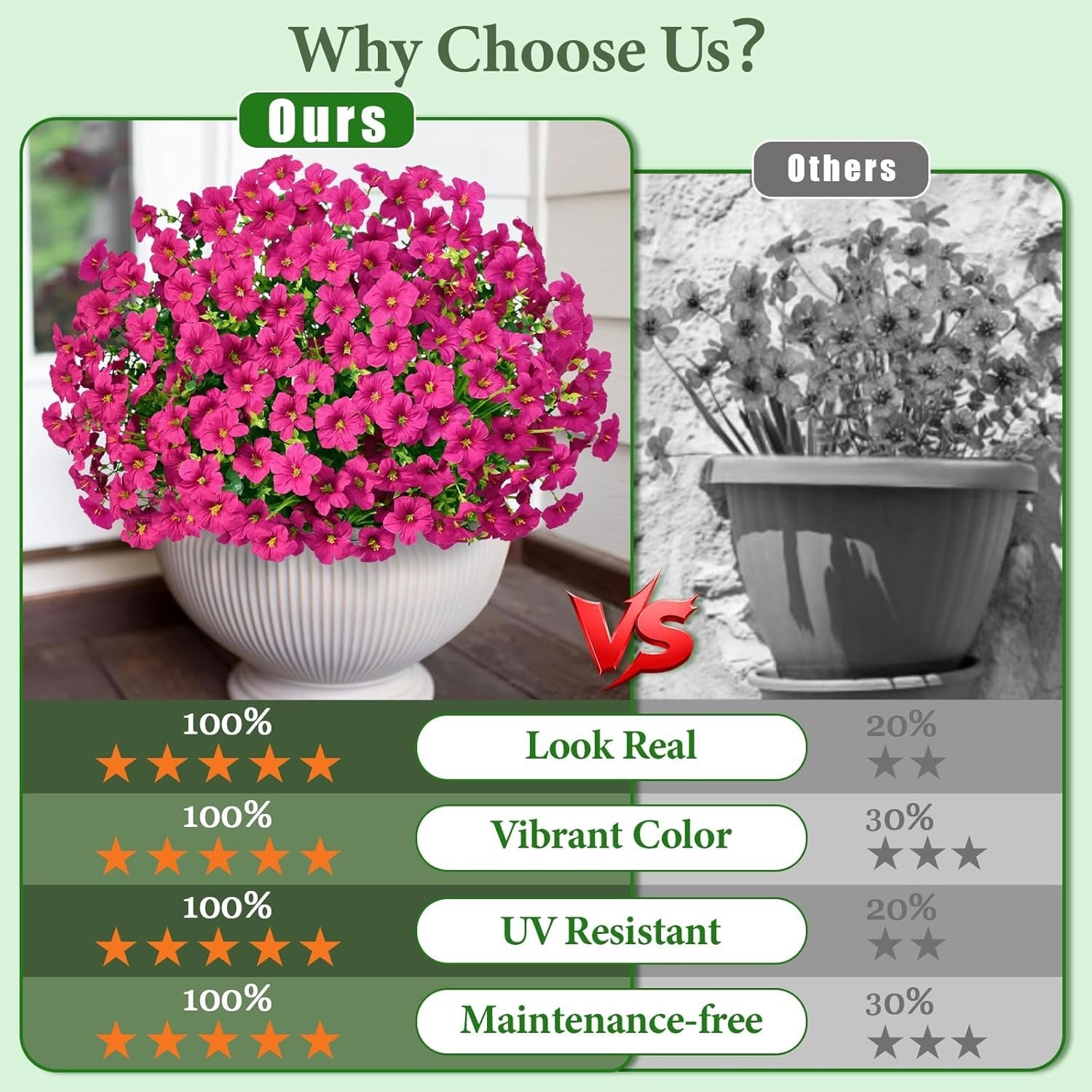 Artificial Flowers for Outdoors 12 Bundles Artificial Petunias Fake Flowers UV R