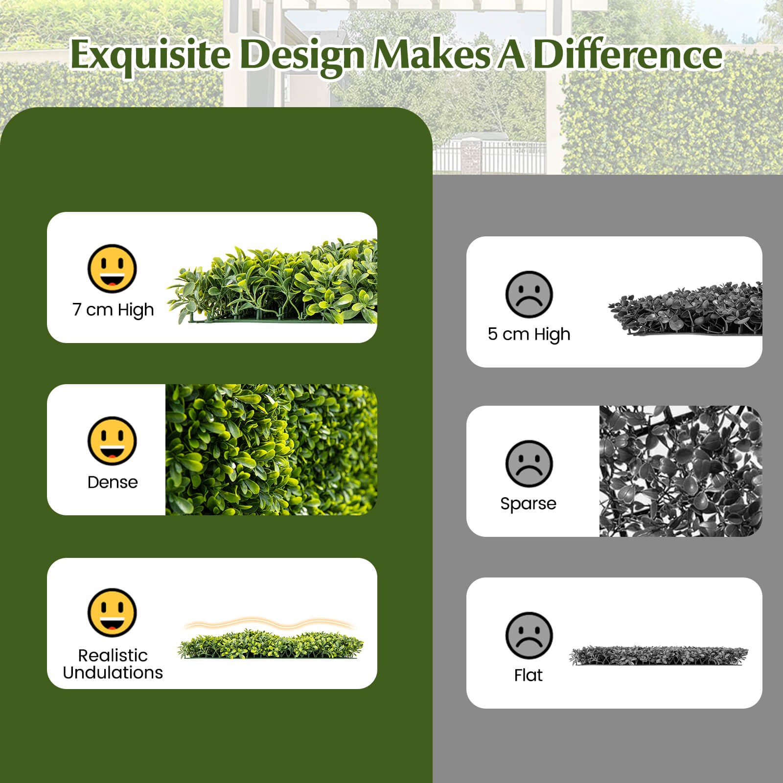 12 PCS 20″ x 20″ Artificial Hedge Boxwood Panels w/ Decorative Grass Wall Panels