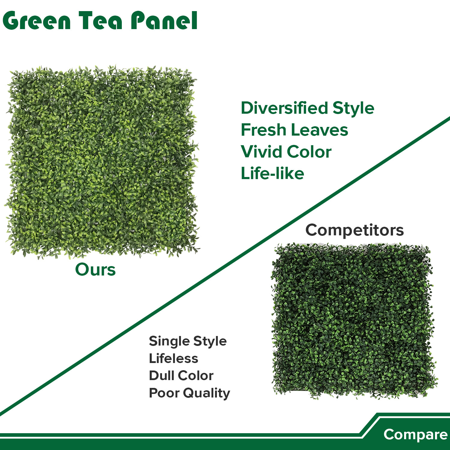 20″ Artificial Faux Green Tea Leaf Grass Mats Privacy Home Hedge Festival Decor