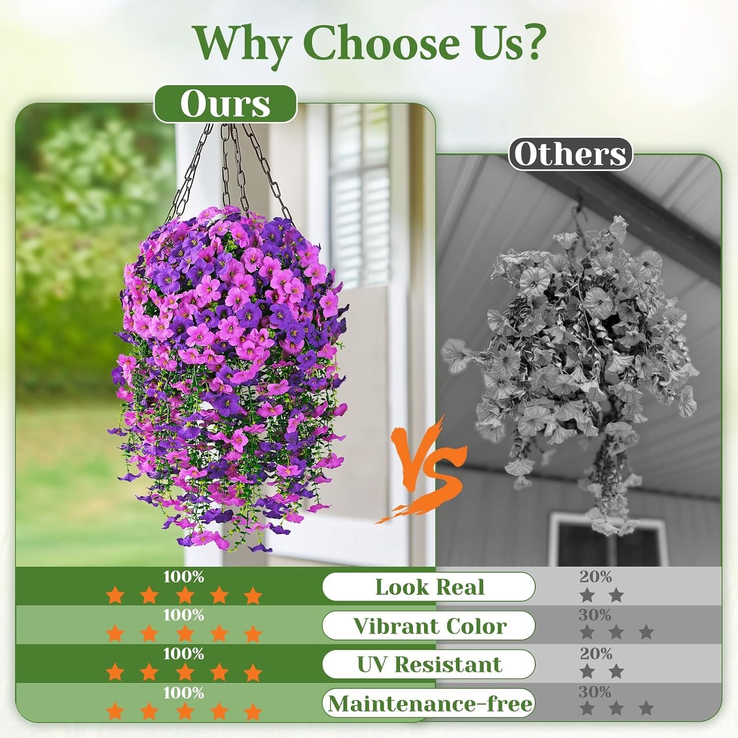 Lifelike Artificial Flowers Set of 2 – Perfect for Hanging Baskets & Patios
