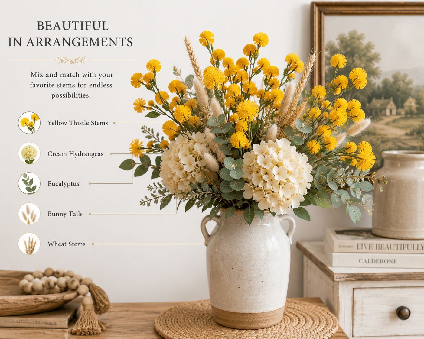Yellow Faux Thistle Stems Set of 2, 20 Inch Artificial Wildflower Stems, Mustard
