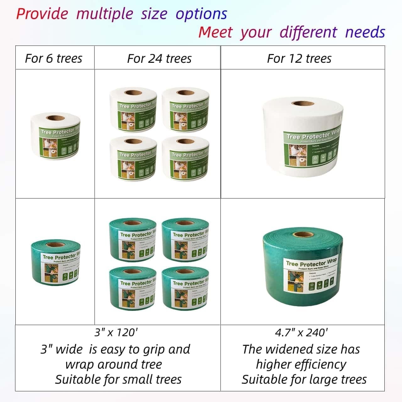 3″ x 120′ Breathable Tree Wrap for Protecting Young Trees from Weather Damage