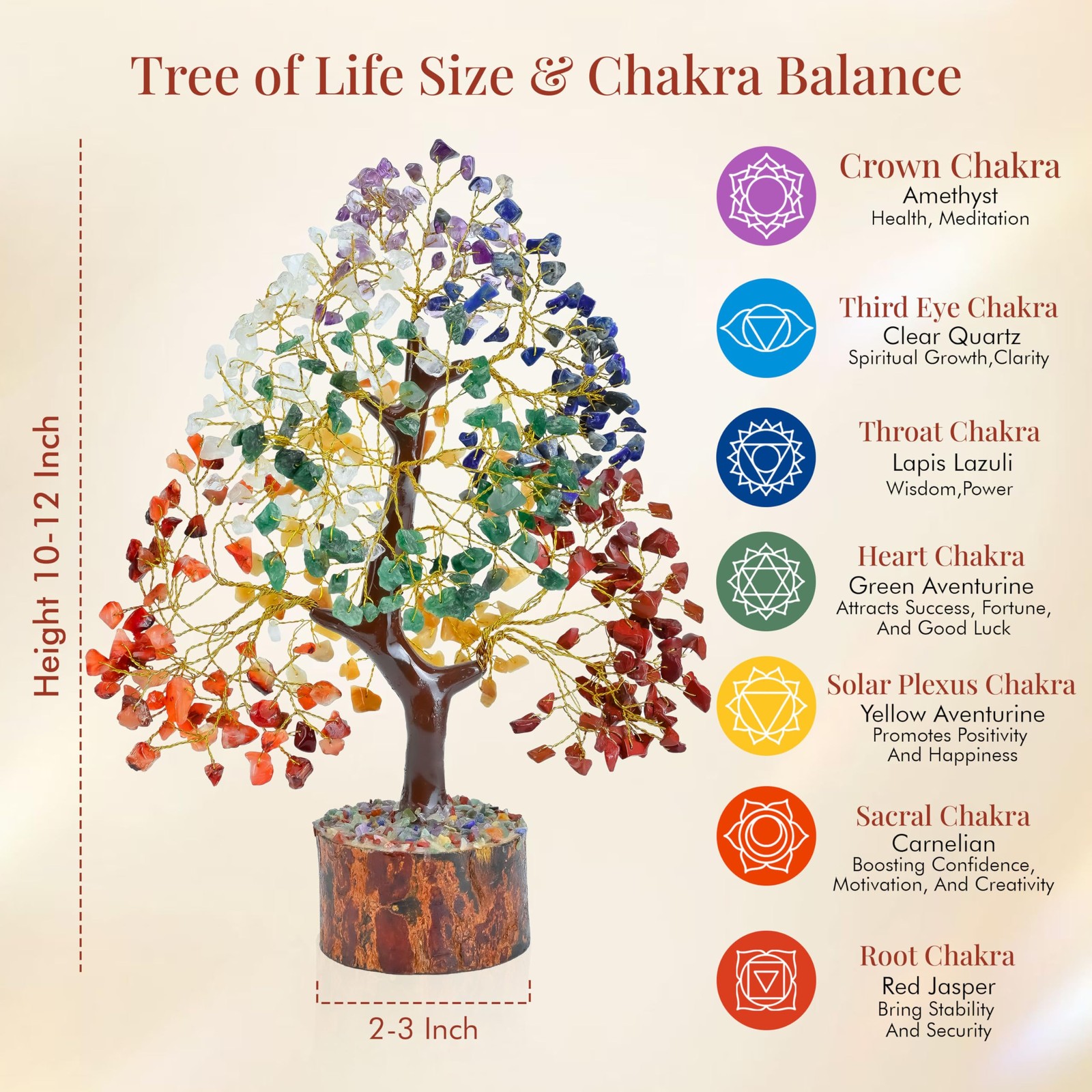 ® The Original 7 Chakra Crystal Tree of Life, Birthday Gifts for Women & Men …