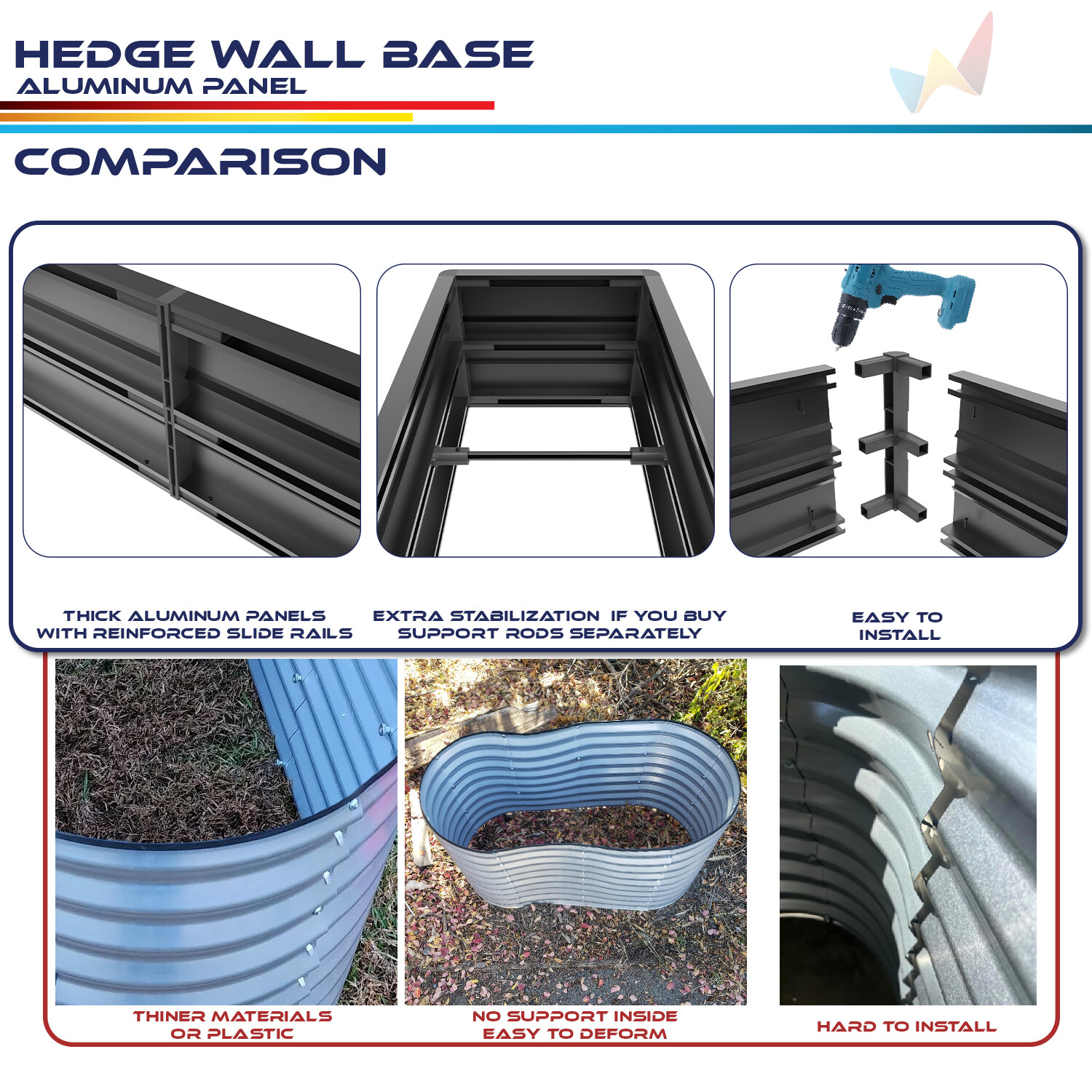 Aluminum Bases Accessory for Artificial Boxwood Hedge Walls