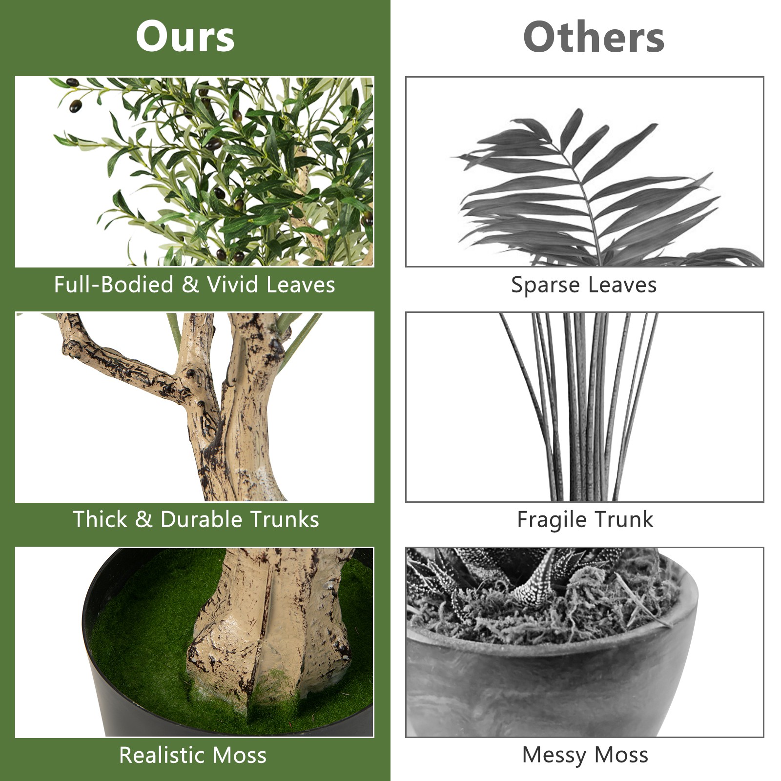RENATONE 2-Pack Artificial Olive Tree 6 FT Tall Faux Olive Plants
