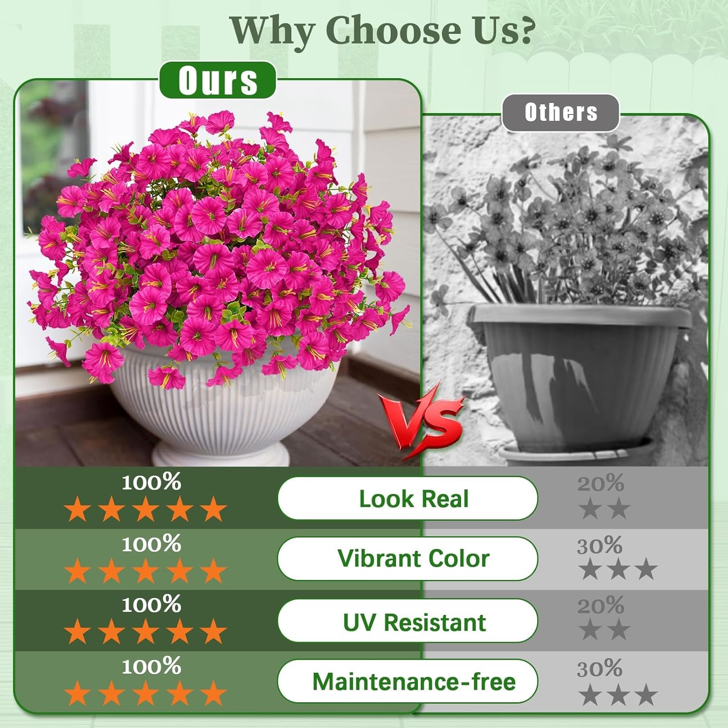 12 Bundles Look Real Artificial Flowers for Outdoors, Realistic Fake Outdoor …