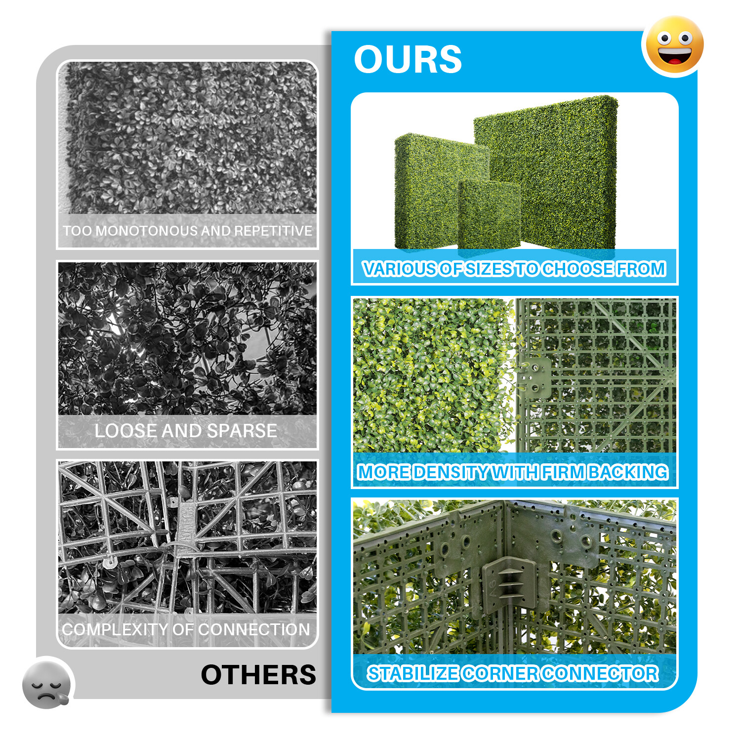 Durable Artificial Boxwood Green Faux Privacy Hedge Wall for Office Garden Decor