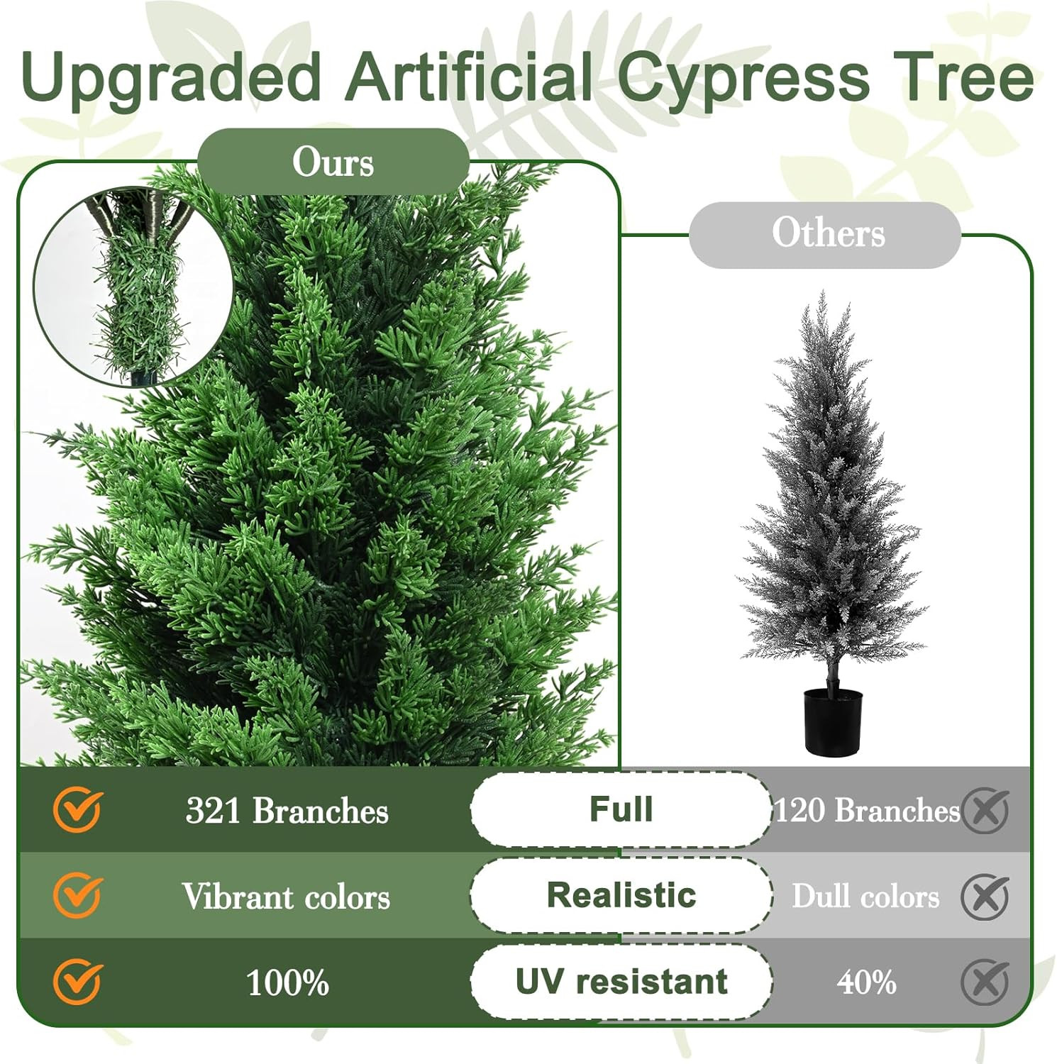 Artificial Cedar Topiary Trees Christmas Topiary Outdoor, 4Ft Fake Shrubs Potted
