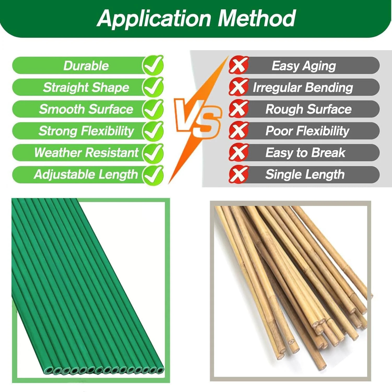 70Sets Garden Stakes Set 255pcs with 14 Inch Plant Sticks and Stake Arms, DIY 4f