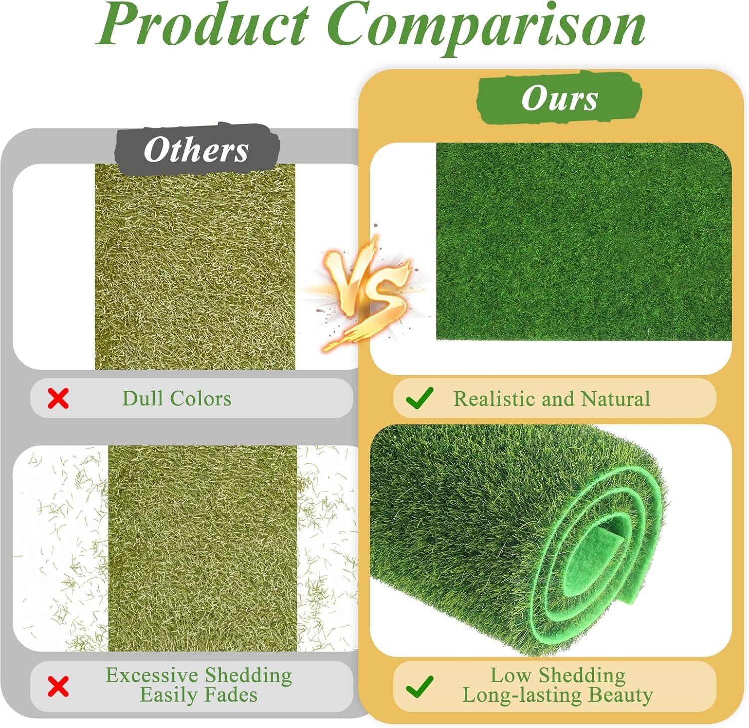 2 Pcs 12X12 Inches Fake Grass for Crafts Artificial Grass Mat Grasses Squares Pl