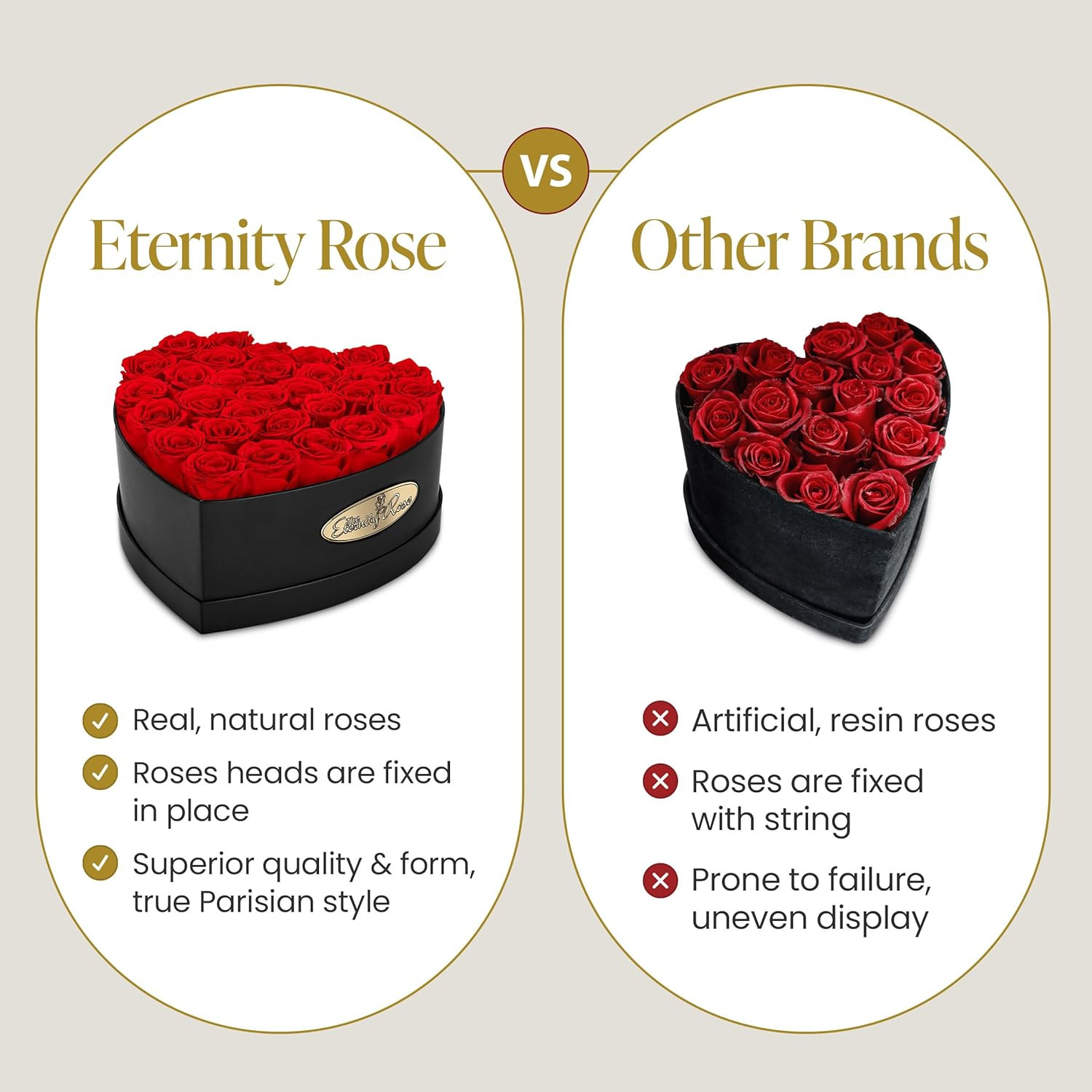 Eternity Rose 30-Piece Preserved Roses in Luxury Heart Box – Forever Love Gift