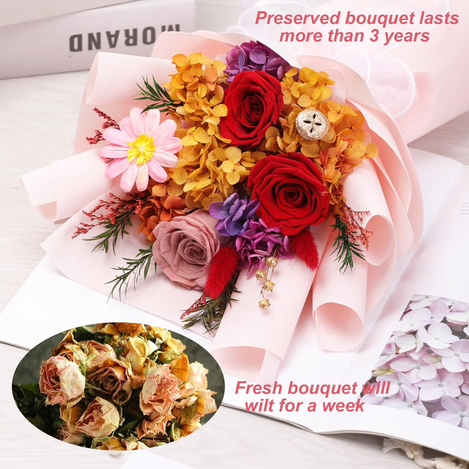 Flowers for Delivery,Preserved Flowers Bouquets,Red Rose Bouquets That Last 1-3