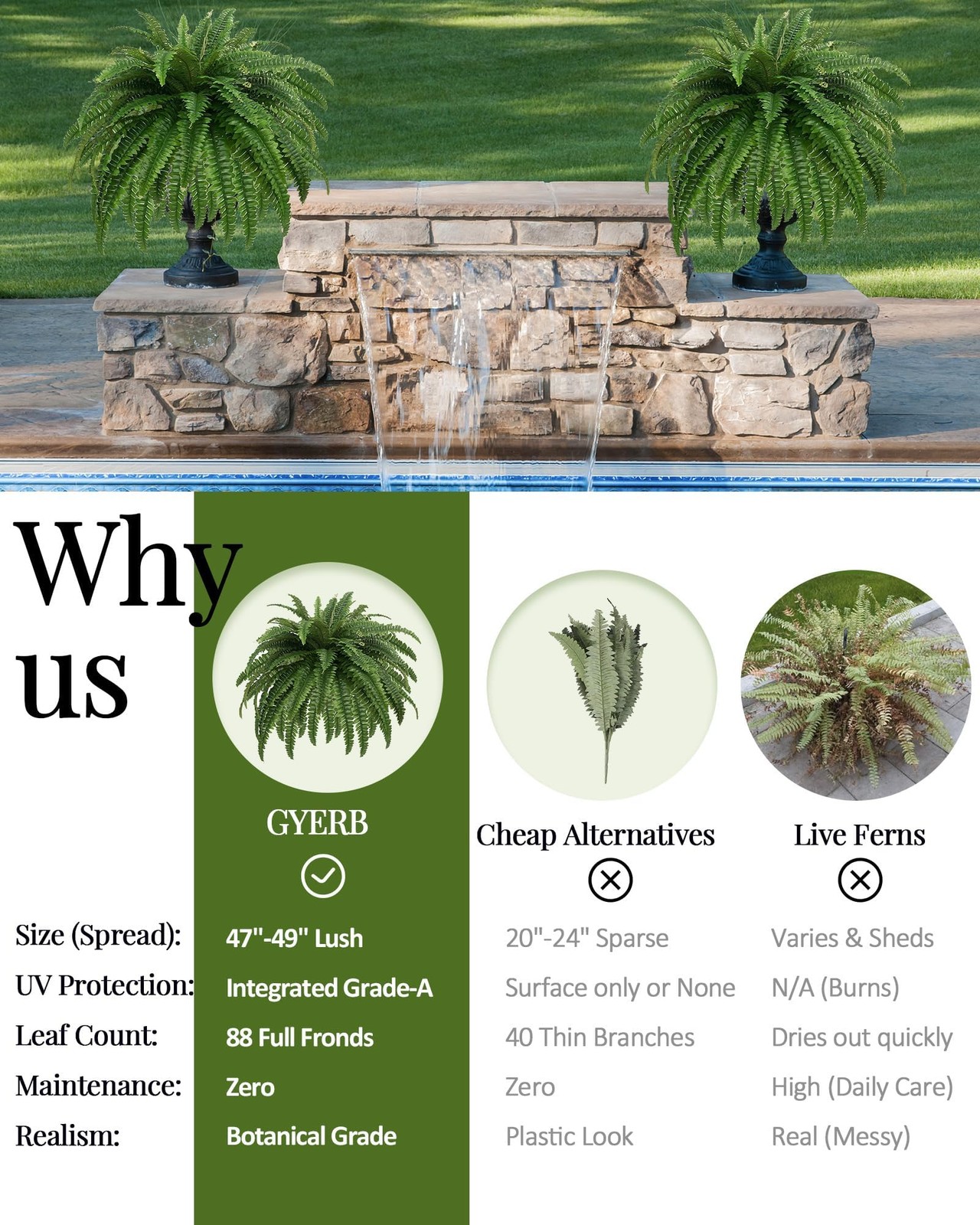 Artificial Boston Fern 48 Inch Fake Greenery Silk Plants Outdoor Indoor 88 Branc