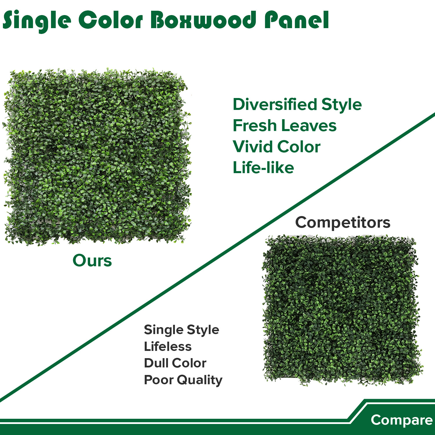 20″ Artificial Faux Boxwood Leaf Ivy Mats Greenery Home Festival Wall Decor