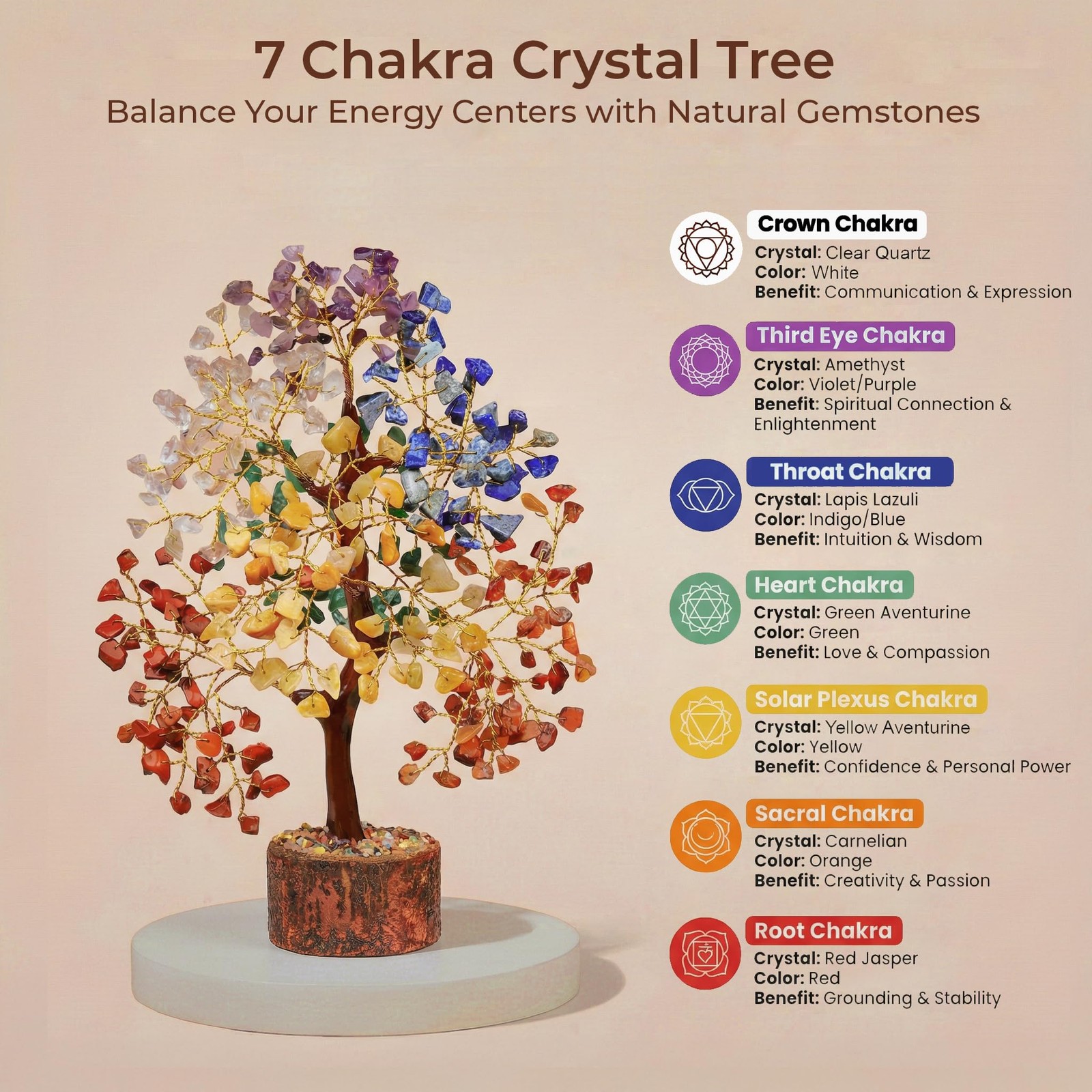 9.5 inches (H) x 7.4 (W) x 3 (D), 7 Chakra Tree Wooden Base 300 Beads