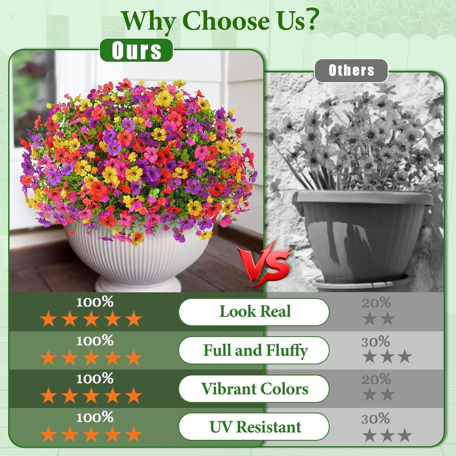 Vibrant 14 Bundles of UV Resistant Artificial Outdoor Flowers for All Seasons