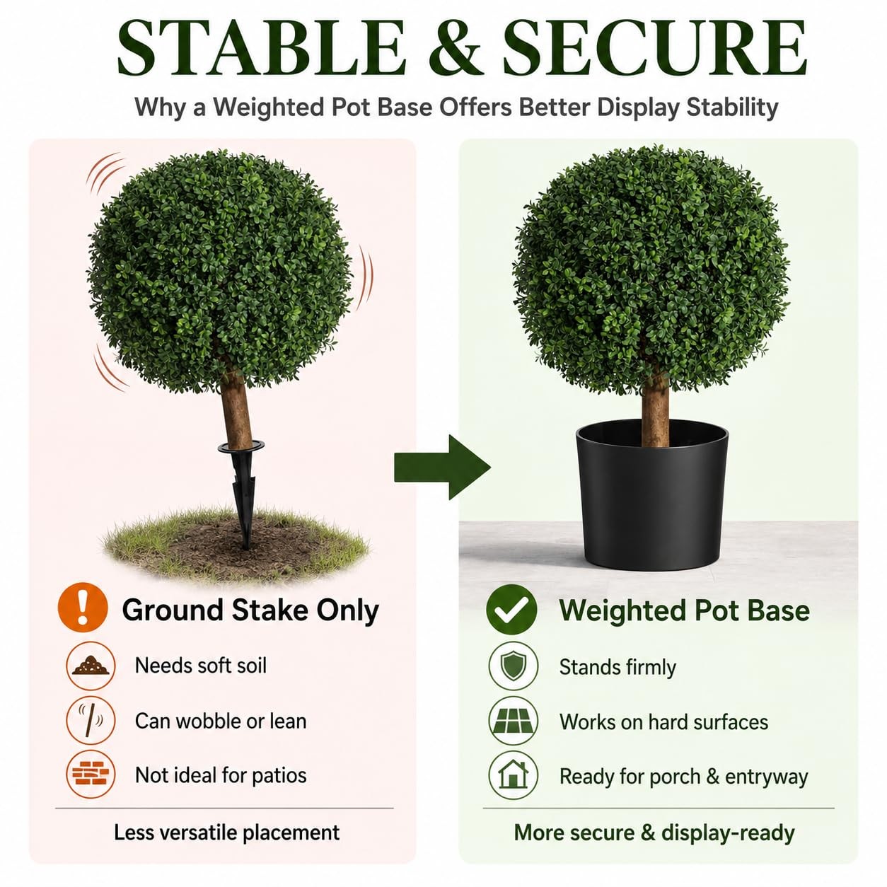 Real Touch Leaves Artificial Topiary Trees, 24″ T with 17″ W Faux Boxwood, Se…
