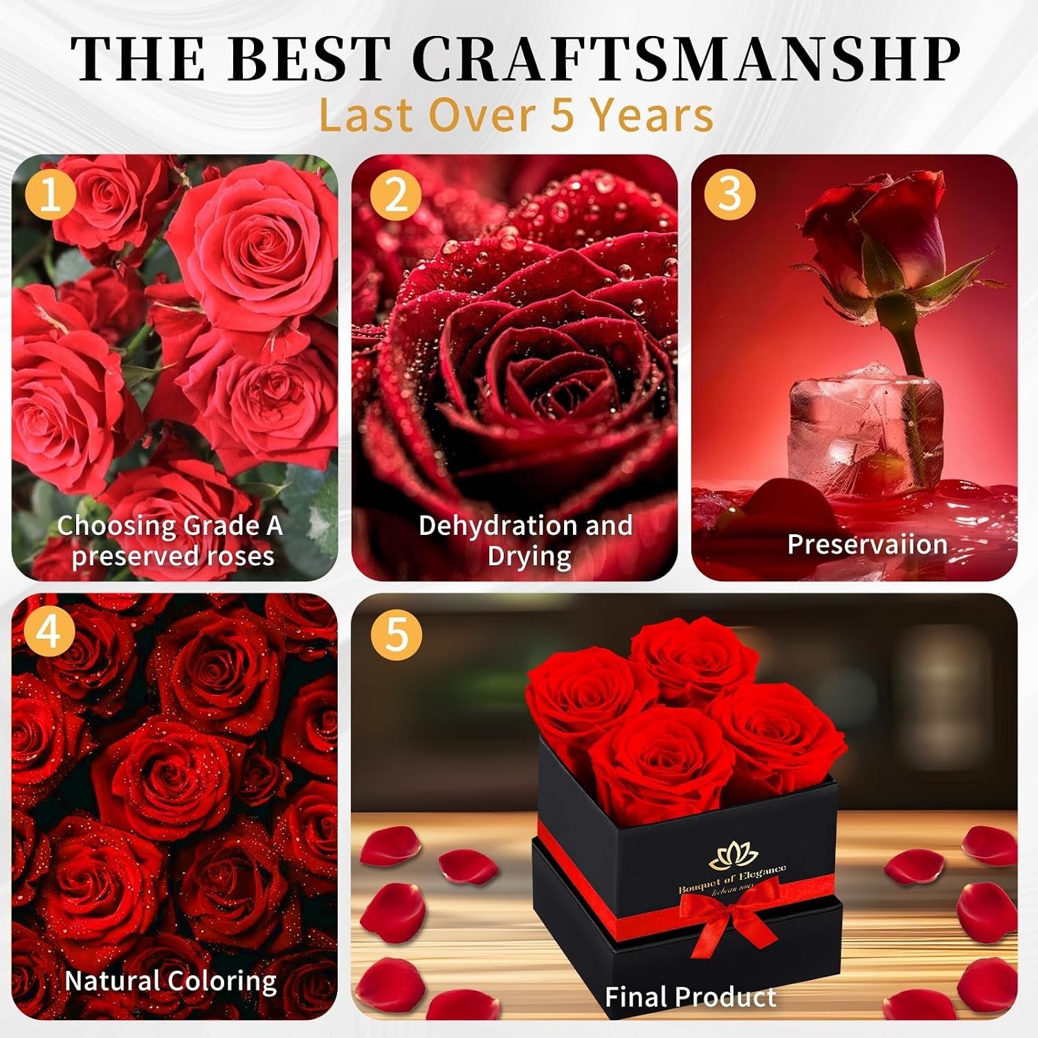Forever Flowers Box with 4 Red Preserved Roses – Timeless Gift for Loved Ones