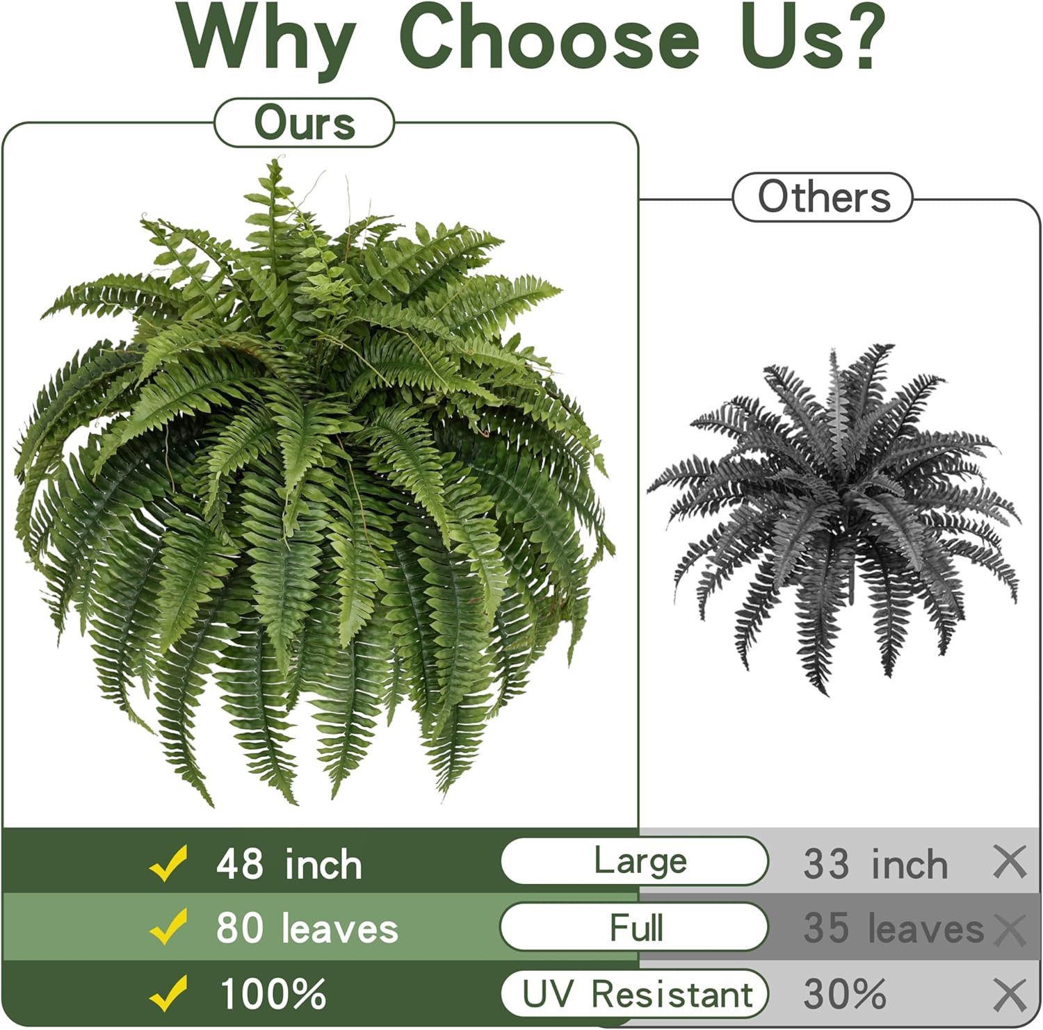 Realistic 48″ Artificial Boston Fern Bush – Pack of 2 for Home Decor