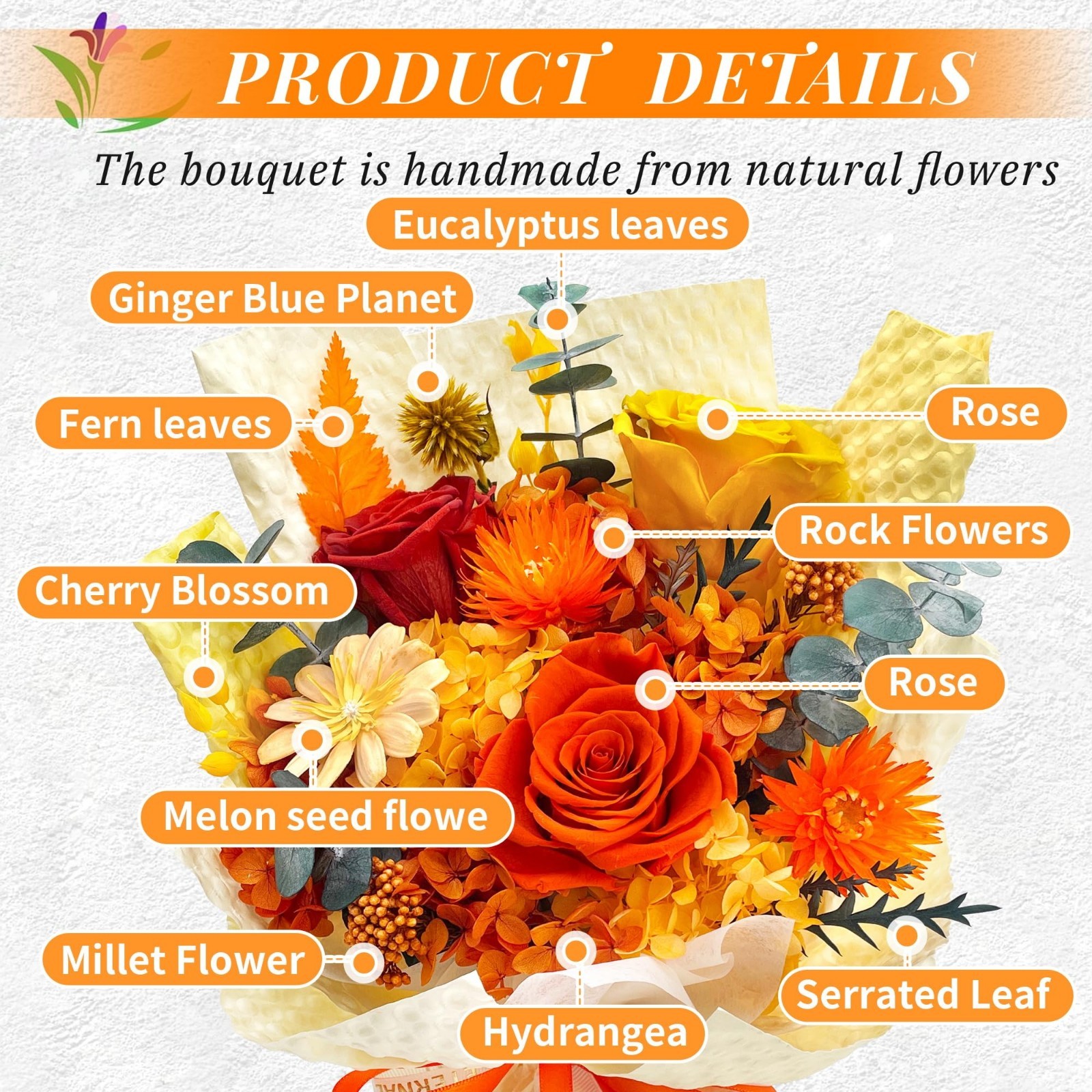 Preserved Flower Bouquet for Mother’s Day, Birthday Gifts for Women & Moms