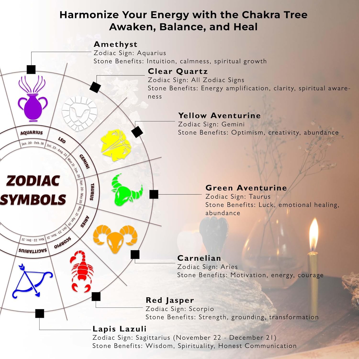 7 Chakra Crystal Tree For Positive Energy – Birthday Seven Golden Wire