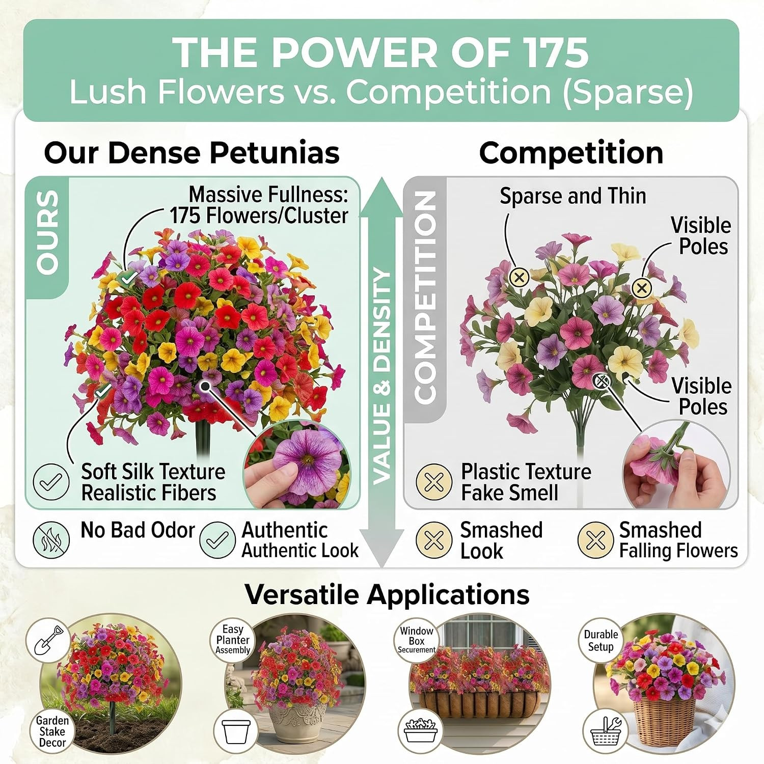 2 Pack UV Resistant Real Touch Outdoor Petunias – Perfect for Yard & Porch Decor