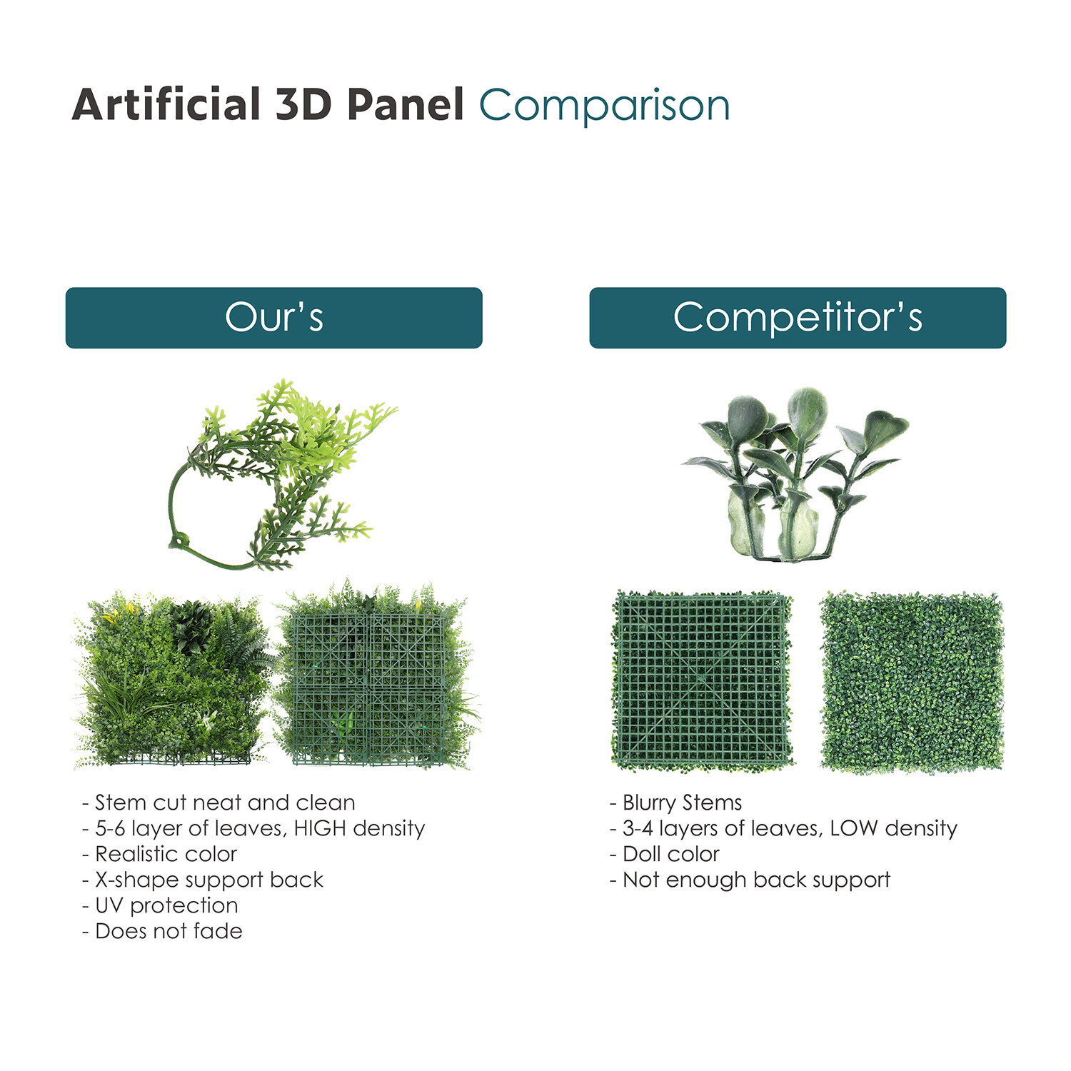 20″x20″ Artificial Faux #4 3D Mixed Panel Leaf Privacy Fence Screen Decor Hedge