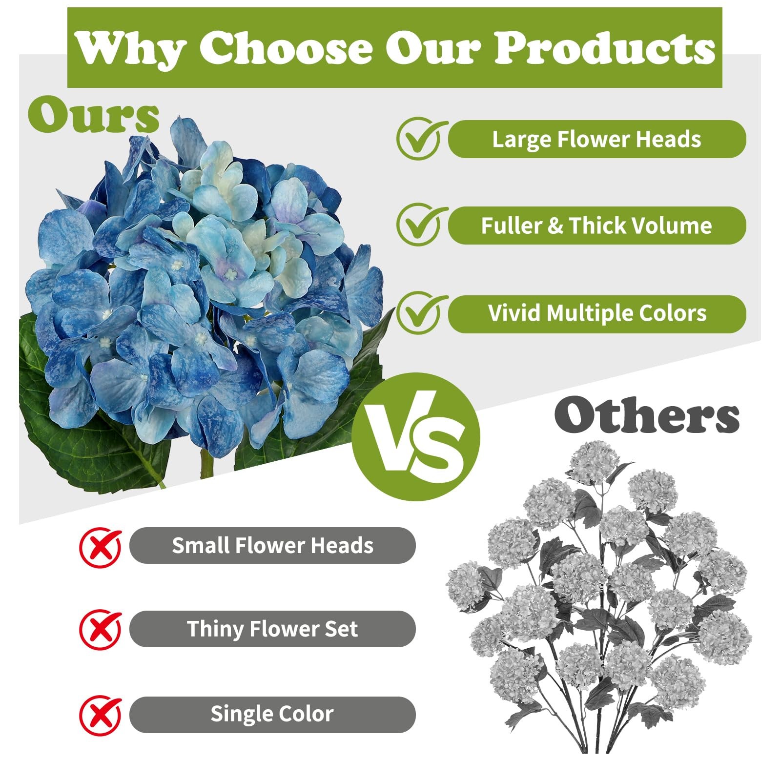 22″ Blue Hydrangea Artificial Flowers with Large Bloom, Silk Hydrangea Flower…