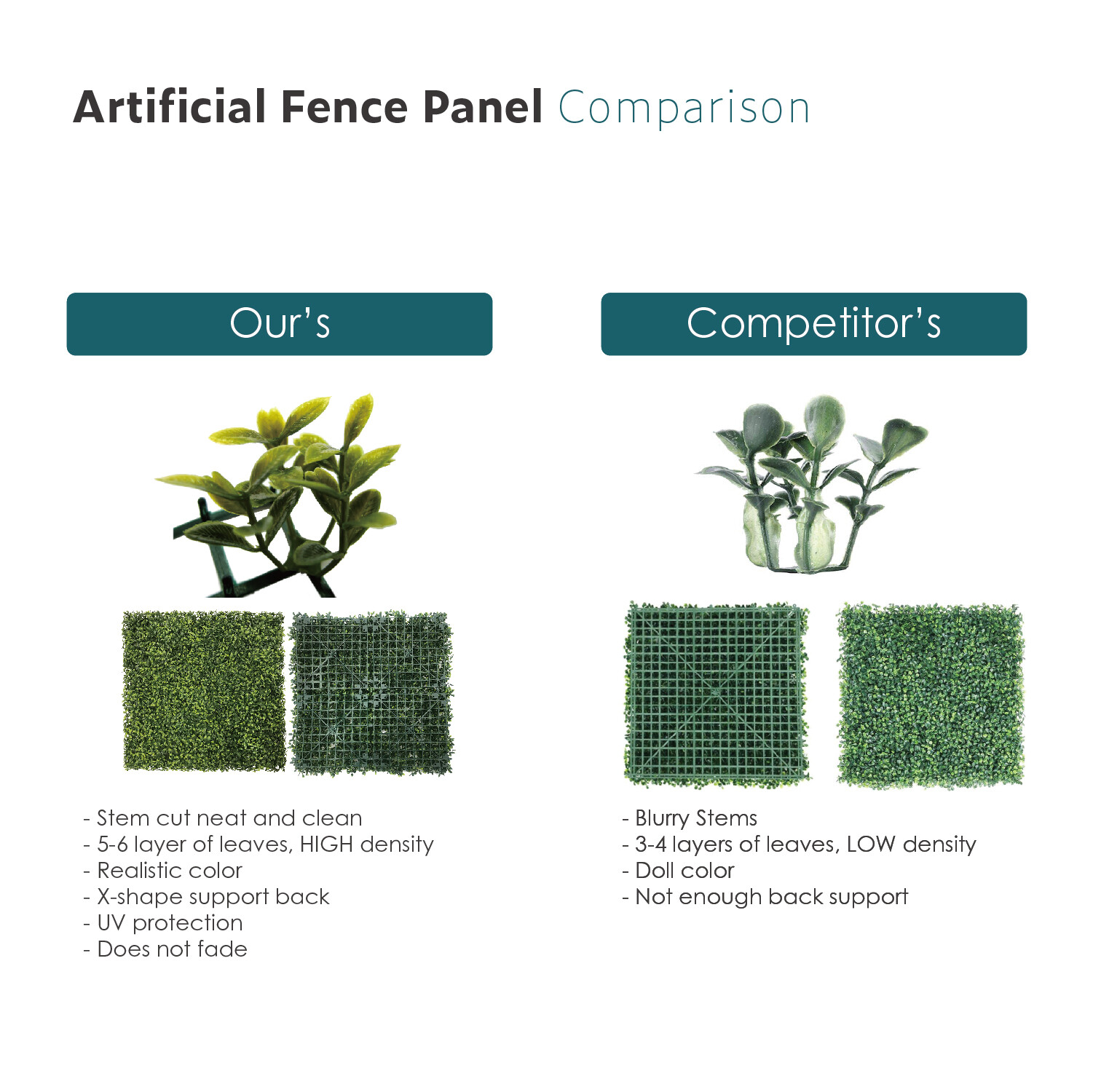 20″ Artificial Faux Green Tea Mat Wall Hedge Decor Privacy Fence Panel Grass DIY