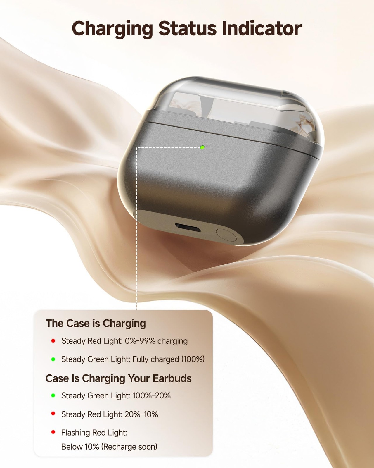 Repelacement Wireless Charging Case Compatible with Samsung Galaxy Buds Black