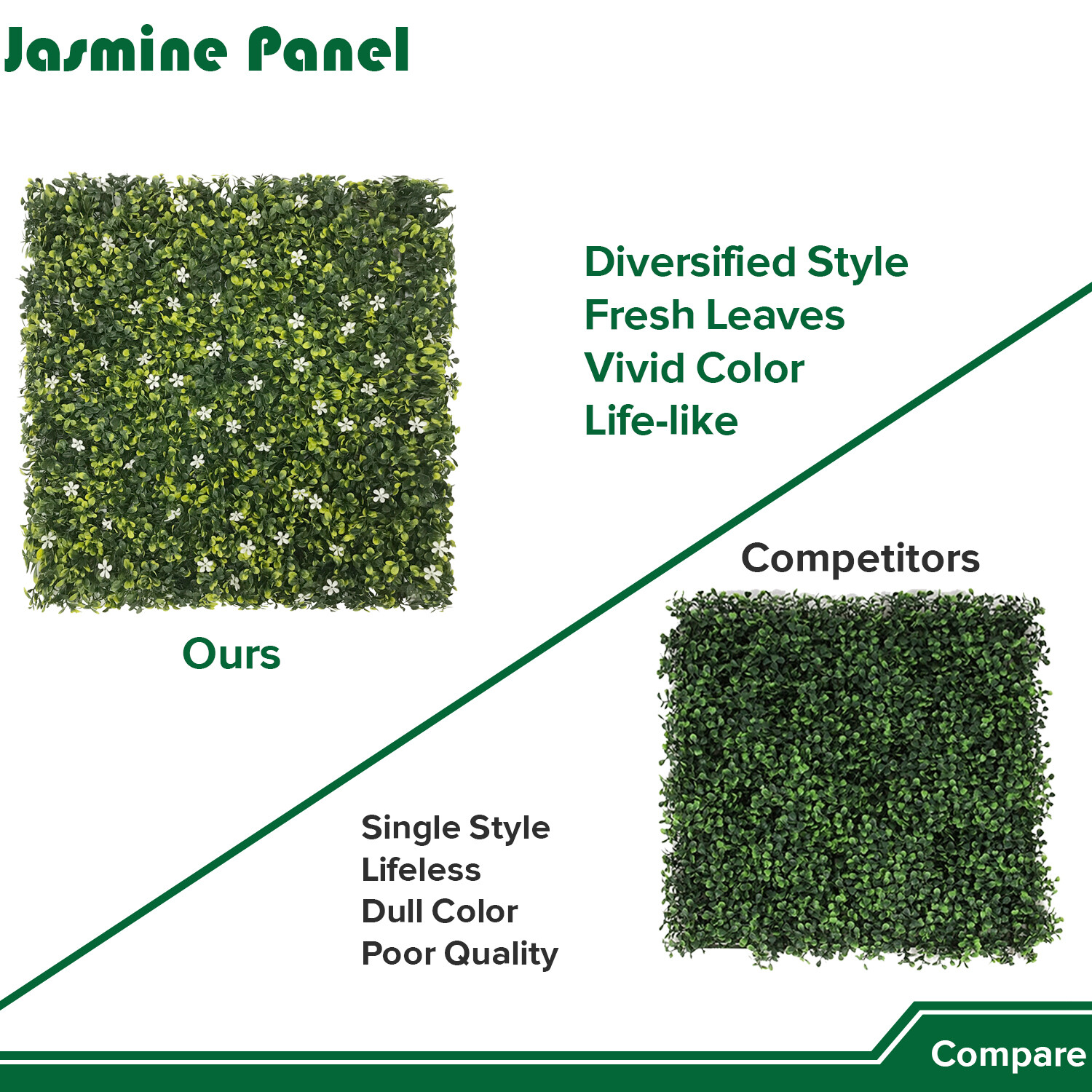 20″ Artificial Faux Jasmine Leaf Mats Wall Hedge Decor Privacy Fence Panel DIY