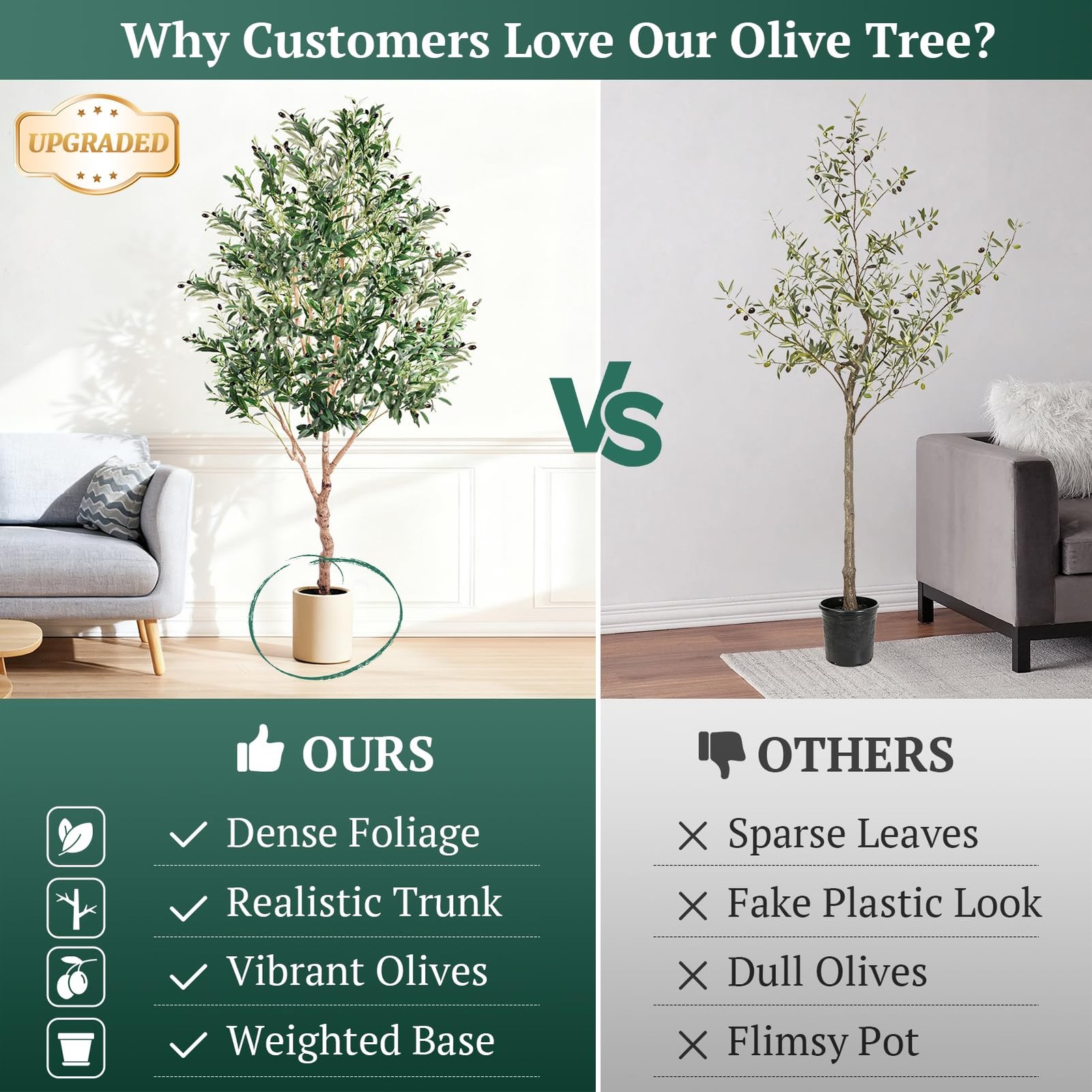 7FT Large Olive Trees Artificial Indoor Upgraded Faux Wood Trunk White Planter