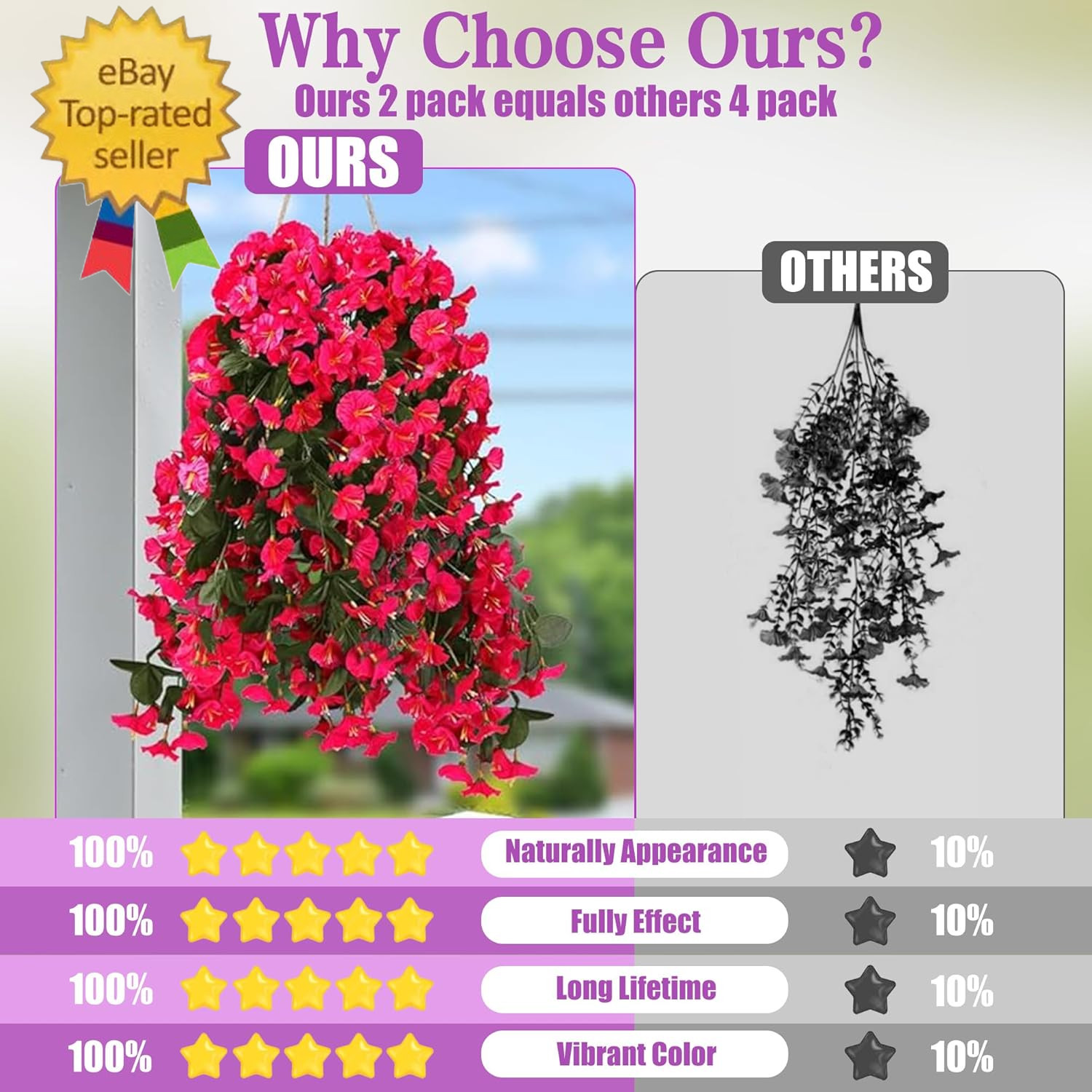Artificial Fake Hanging Flowers Plants for Outdoor outside Spring Summer Decorat