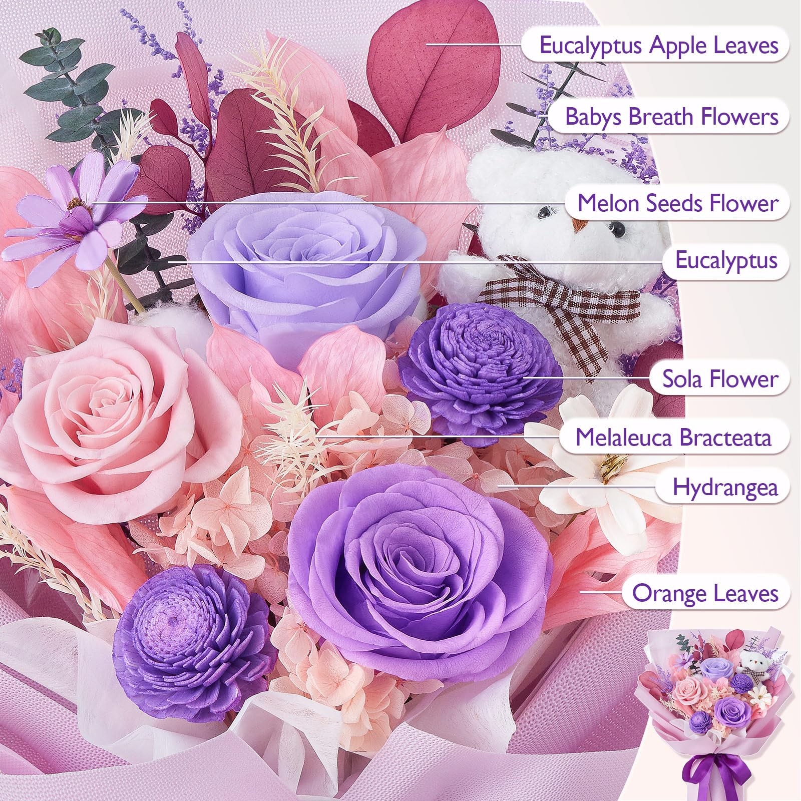 Polylove Mother Day Gift Flowers for Delivery Prime Forever Flowers Bouquet